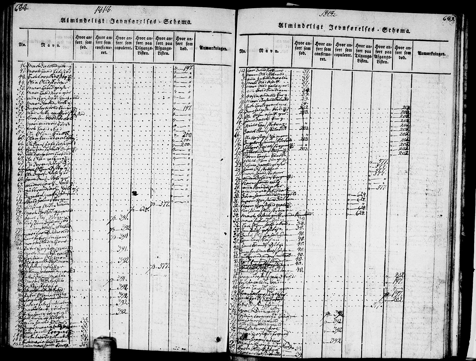 Sørum prestekontor Kirkebøker, AV/SAO-A-10303/G/Ga/L0001: Parish register (copy) no. I 1, 1814-1829, p. 688-689