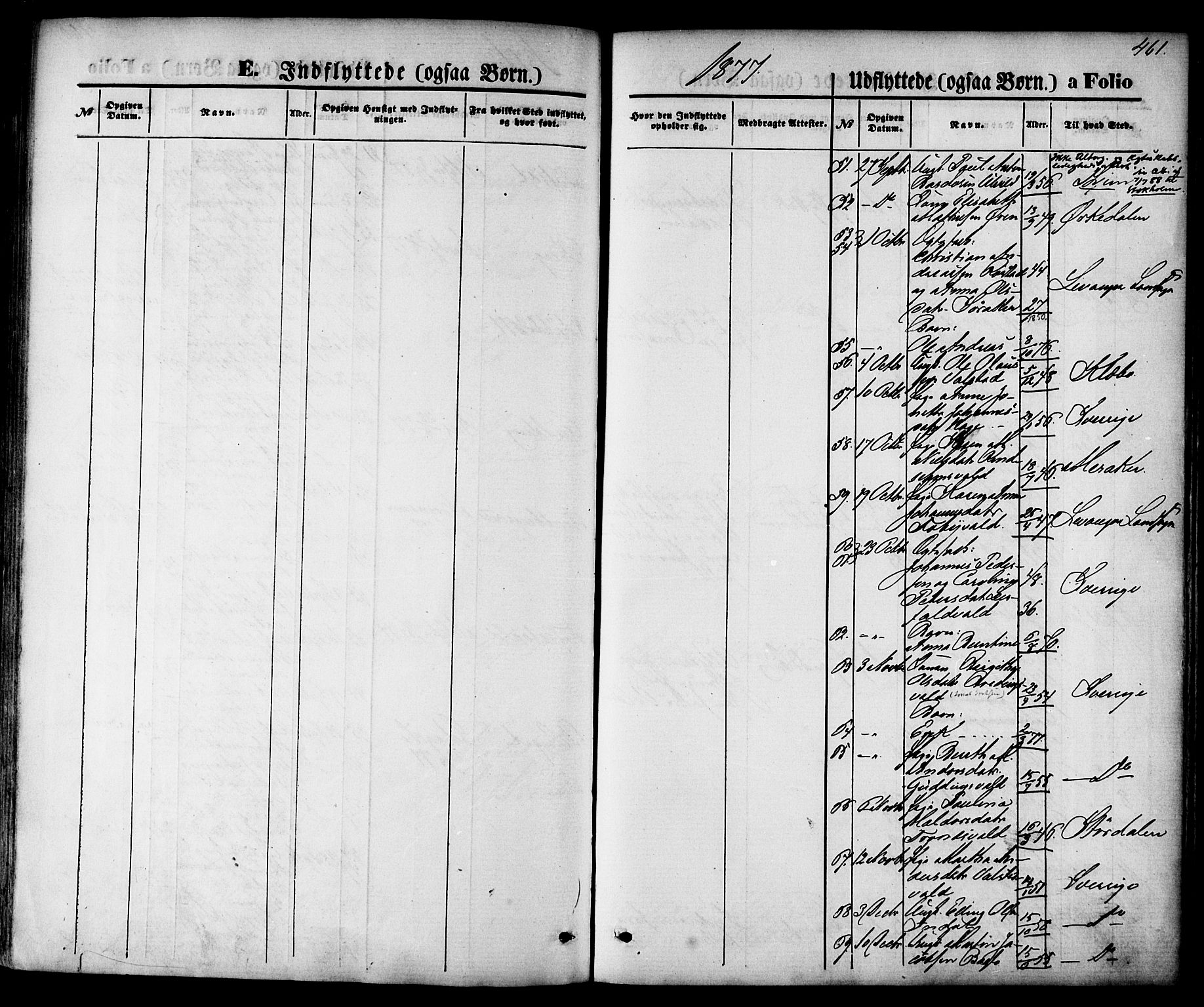 Ministerialprotokoller, klokkerbøker og fødselsregistre - Nord-Trøndelag, SAT/A-1458/723/L0242: Parish register (official) no. 723A11, 1870-1880, p. 461