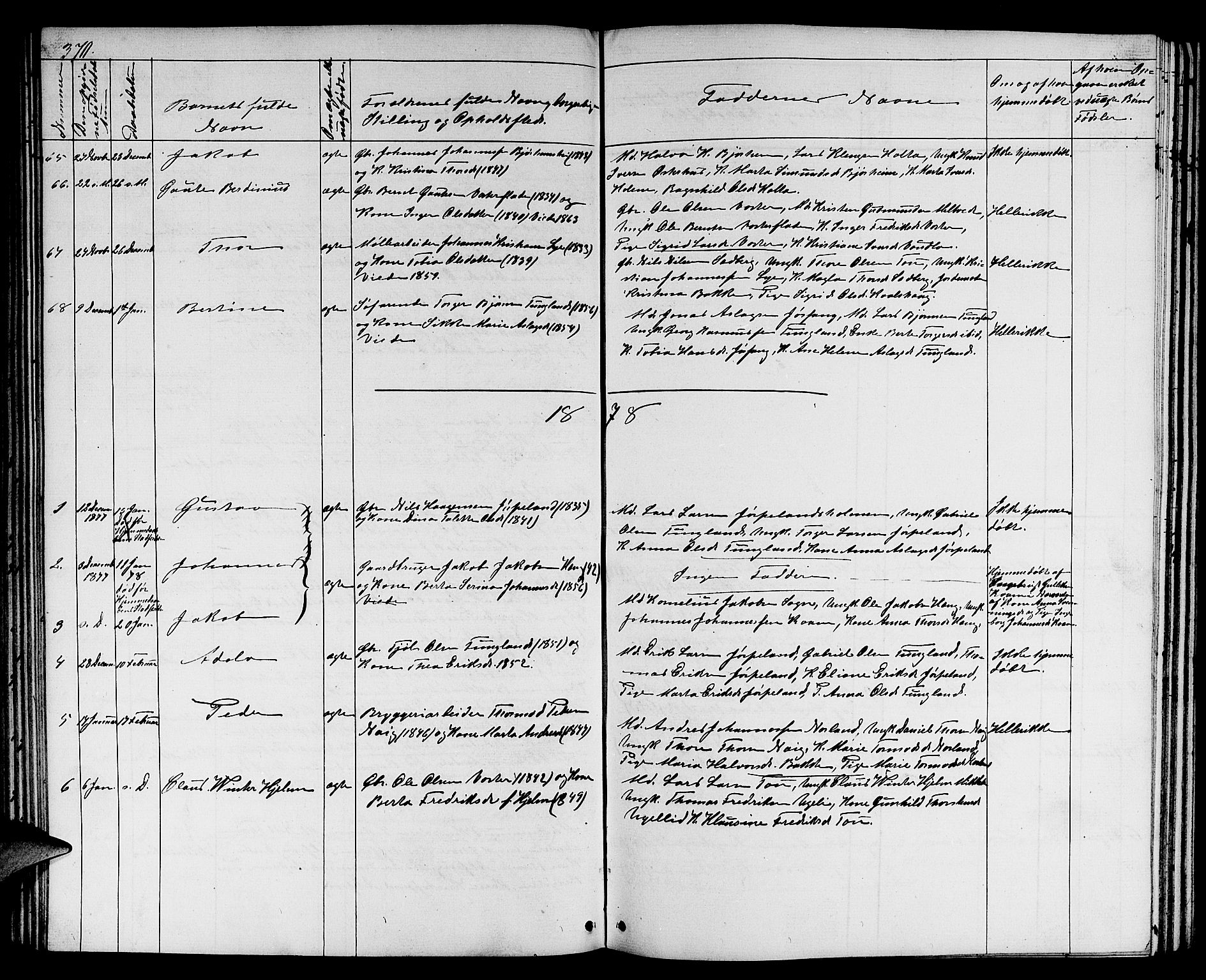 Strand sokneprestkontor, SAST/A-101828/H/Ha/Hab/L0003: Parish register (copy) no. B 3, 1855-1881, p. 370
