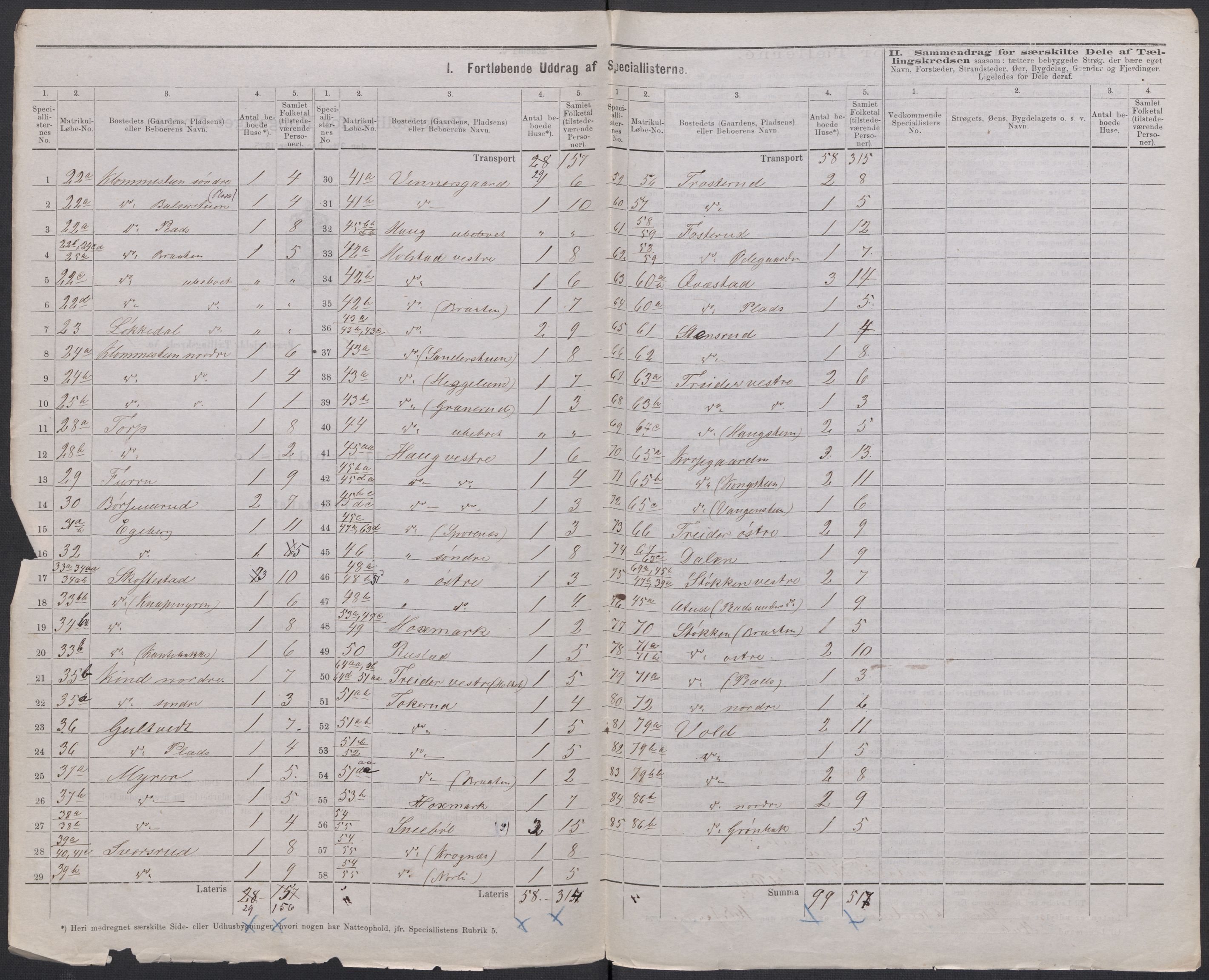 RA, 1875 census for 0214P Ås, 1875, p. 2