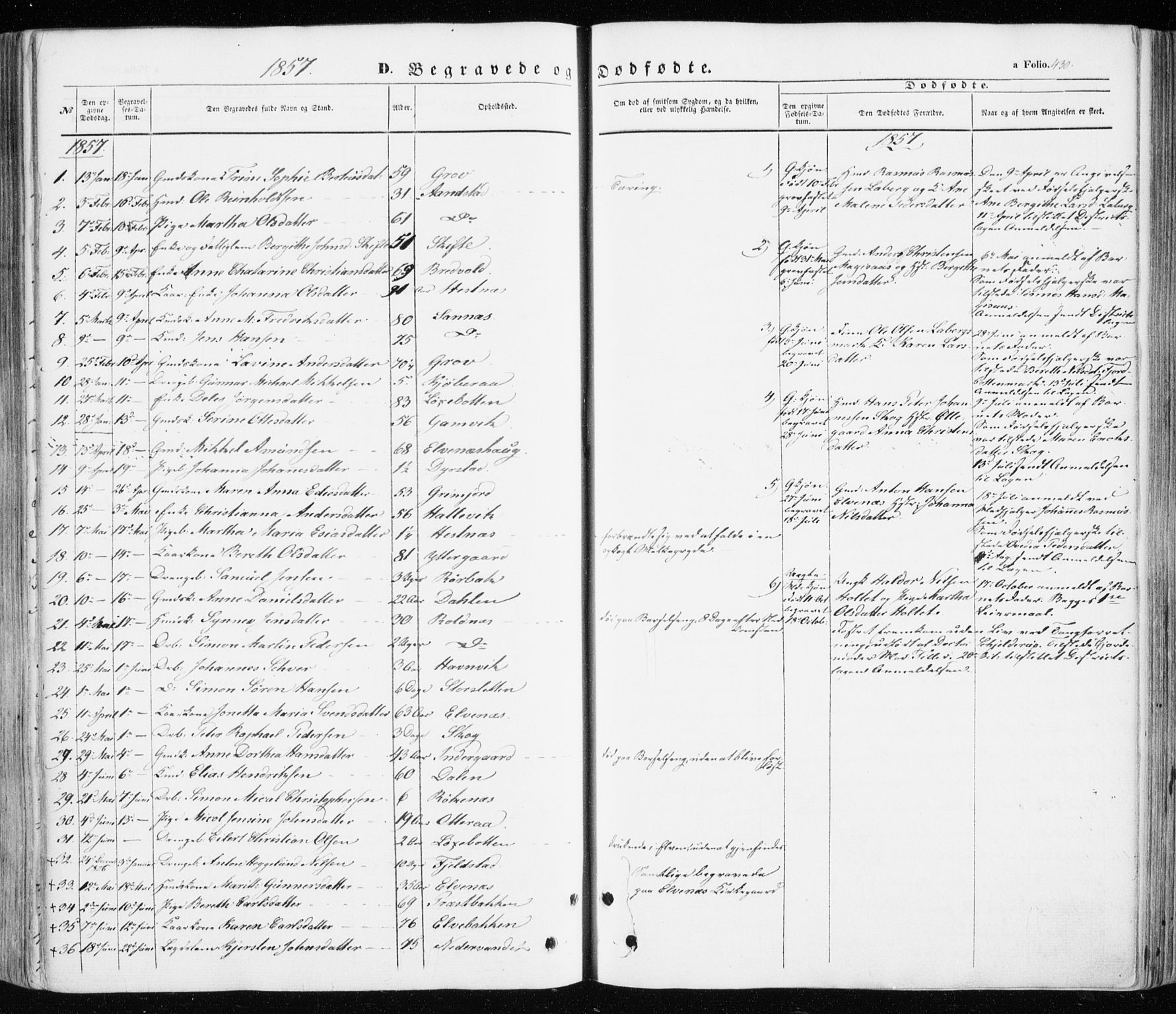 Ibestad sokneprestembete, SATØ/S-0077/H/Ha/Haa/L0008kirke: Parish register (official) no. 8, 1850-1859, p. 430