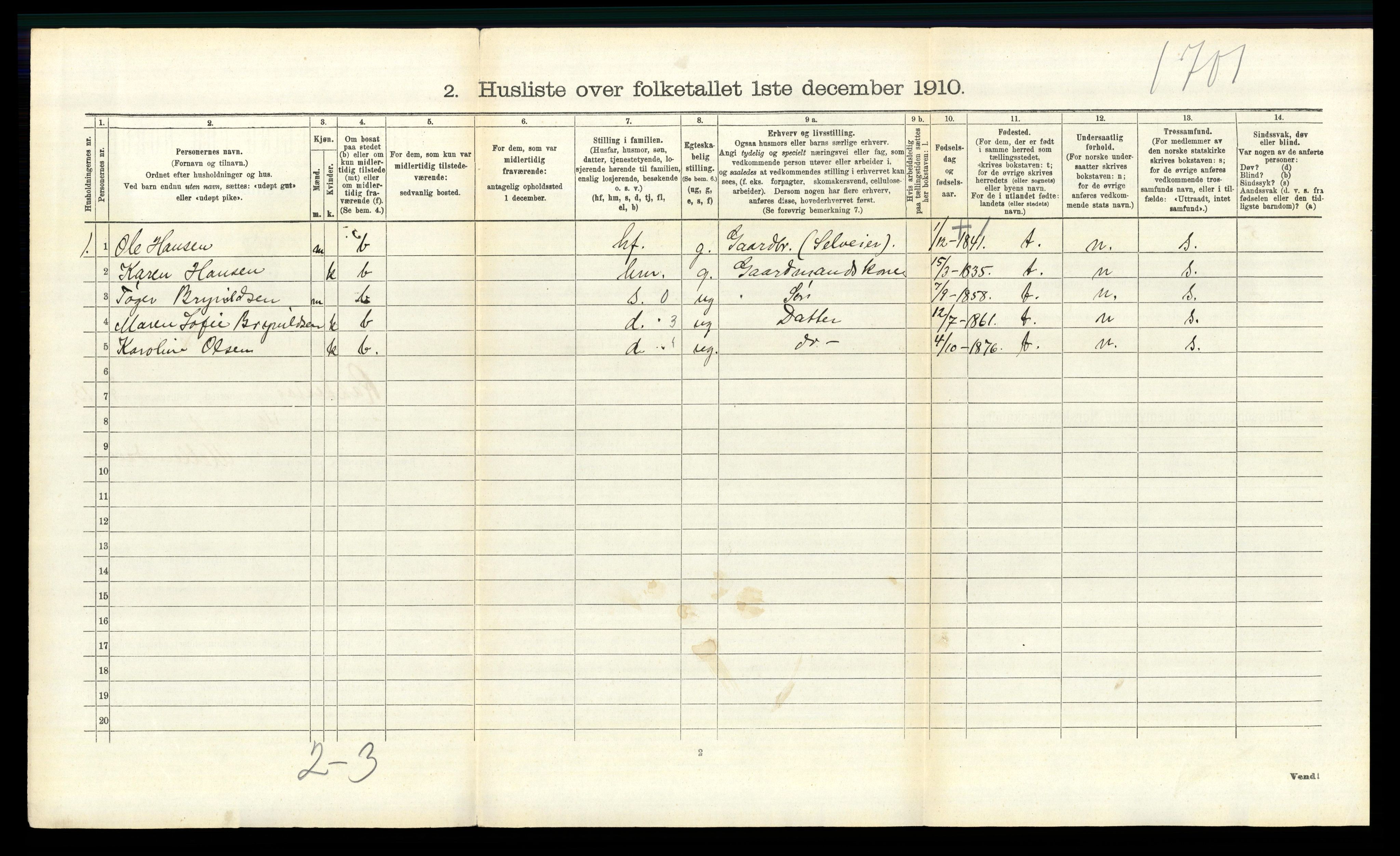 RA, 1910 census for Rakkestad, 1910, p. 1272