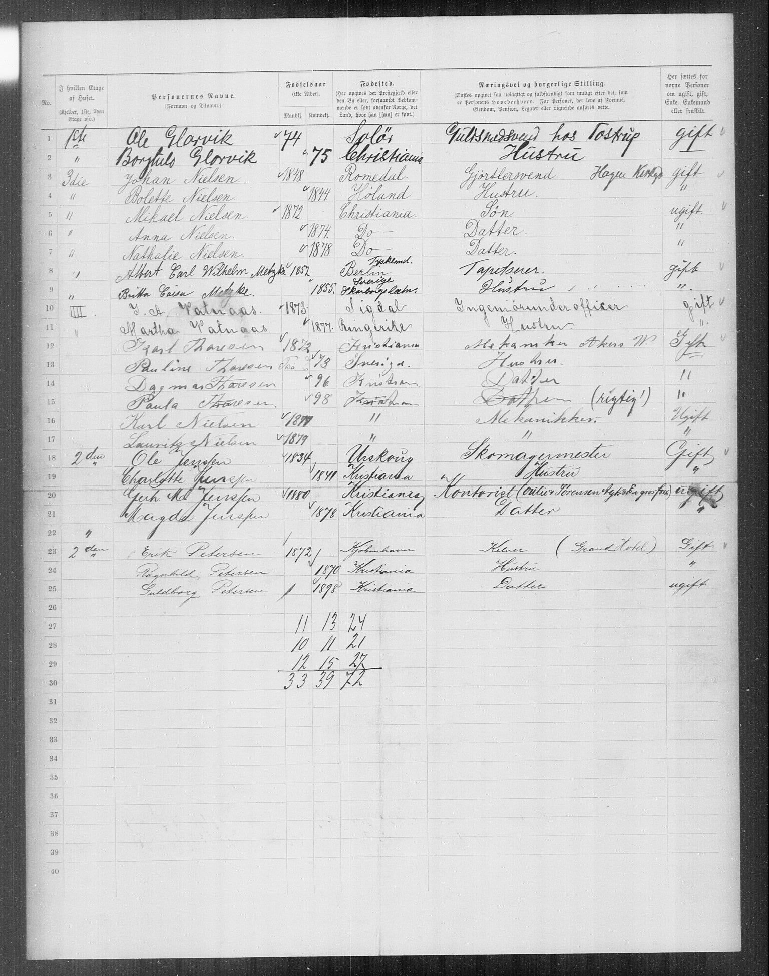 OBA, Municipal Census 1899 for Kristiania, 1899, p. 12504