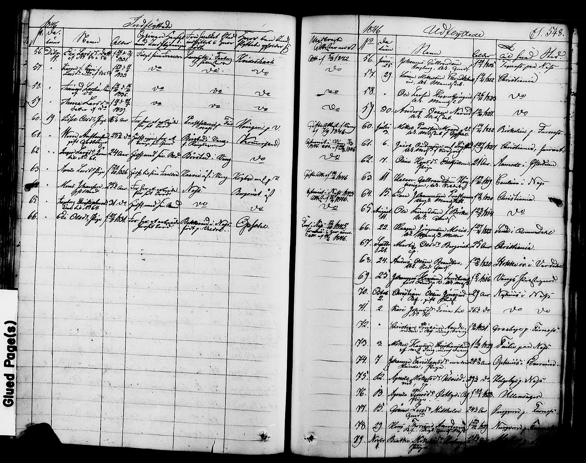 Ringsaker prestekontor, SAH/PREST-014/K/Ka/L0008: Parish register (official) no. 8, 1837-1850, p. 548