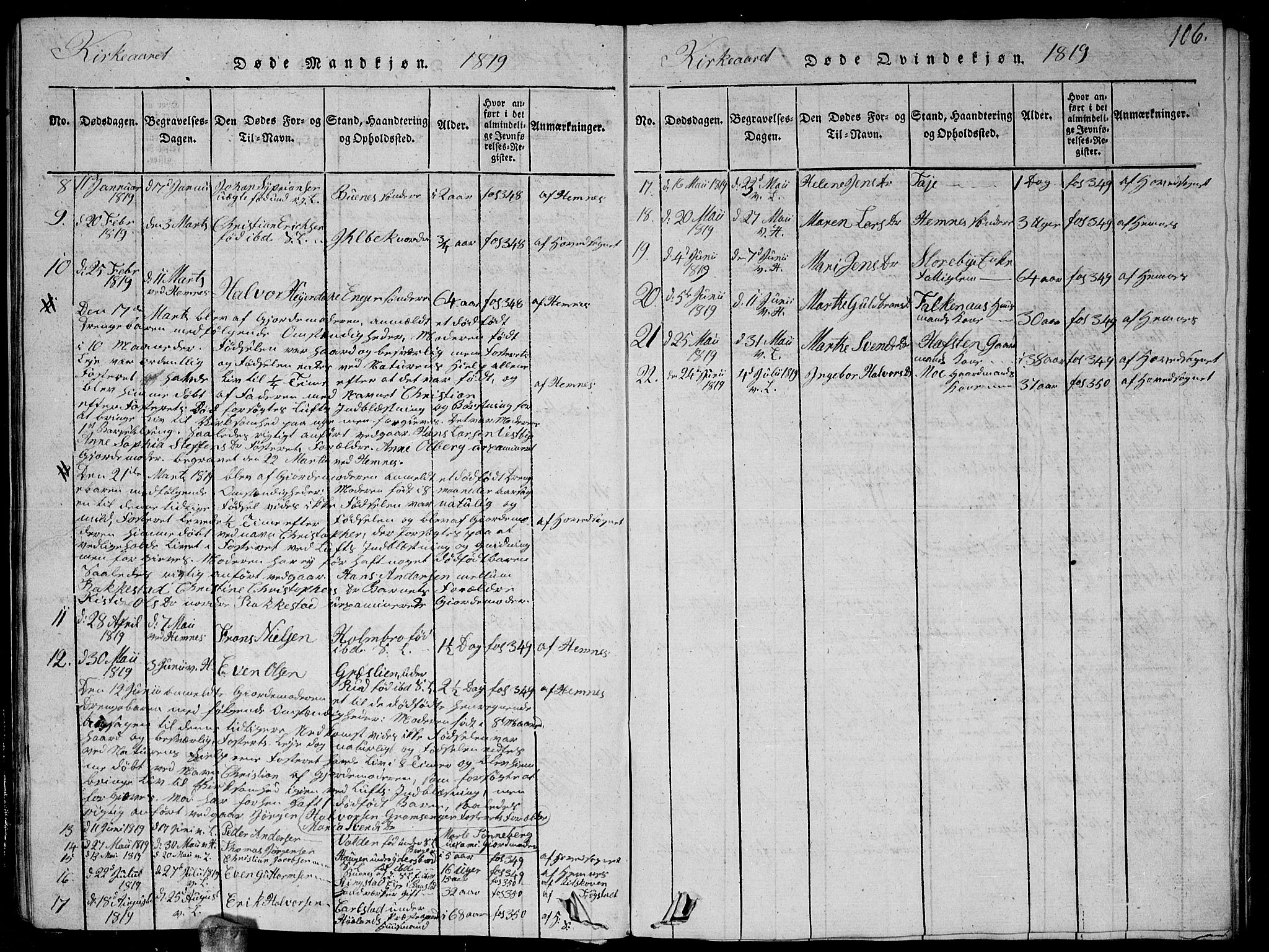 Høland prestekontor Kirkebøker, SAO/A-10346a/G/Ga/L0001: Parish register (copy) no. I 1, 1814-1827, p. 106