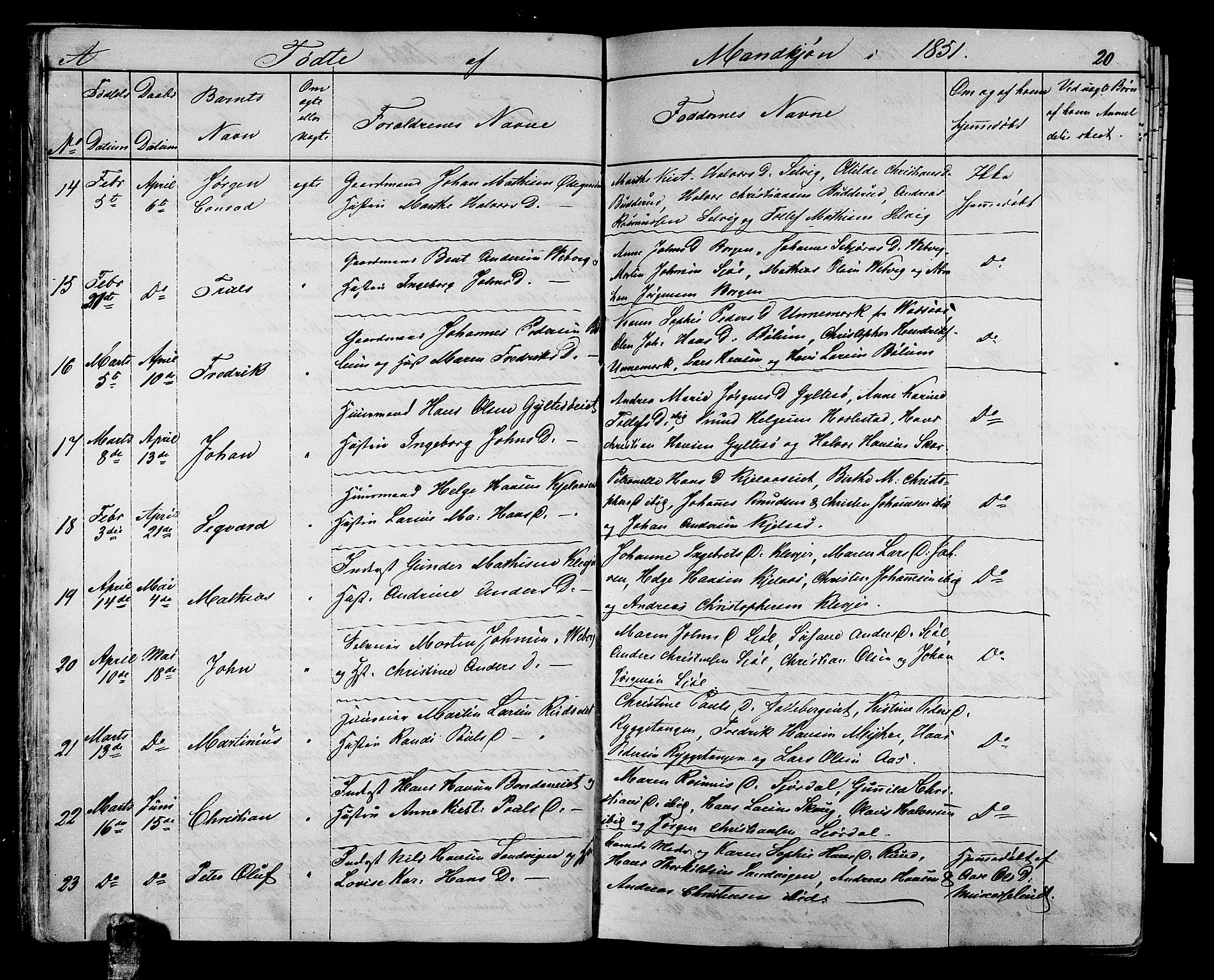 Sande Kirkebøker, AV/SAKO-A-53/G/Ga/L0002: Parish register (copy) no. 2, 1847-1863, p. 20