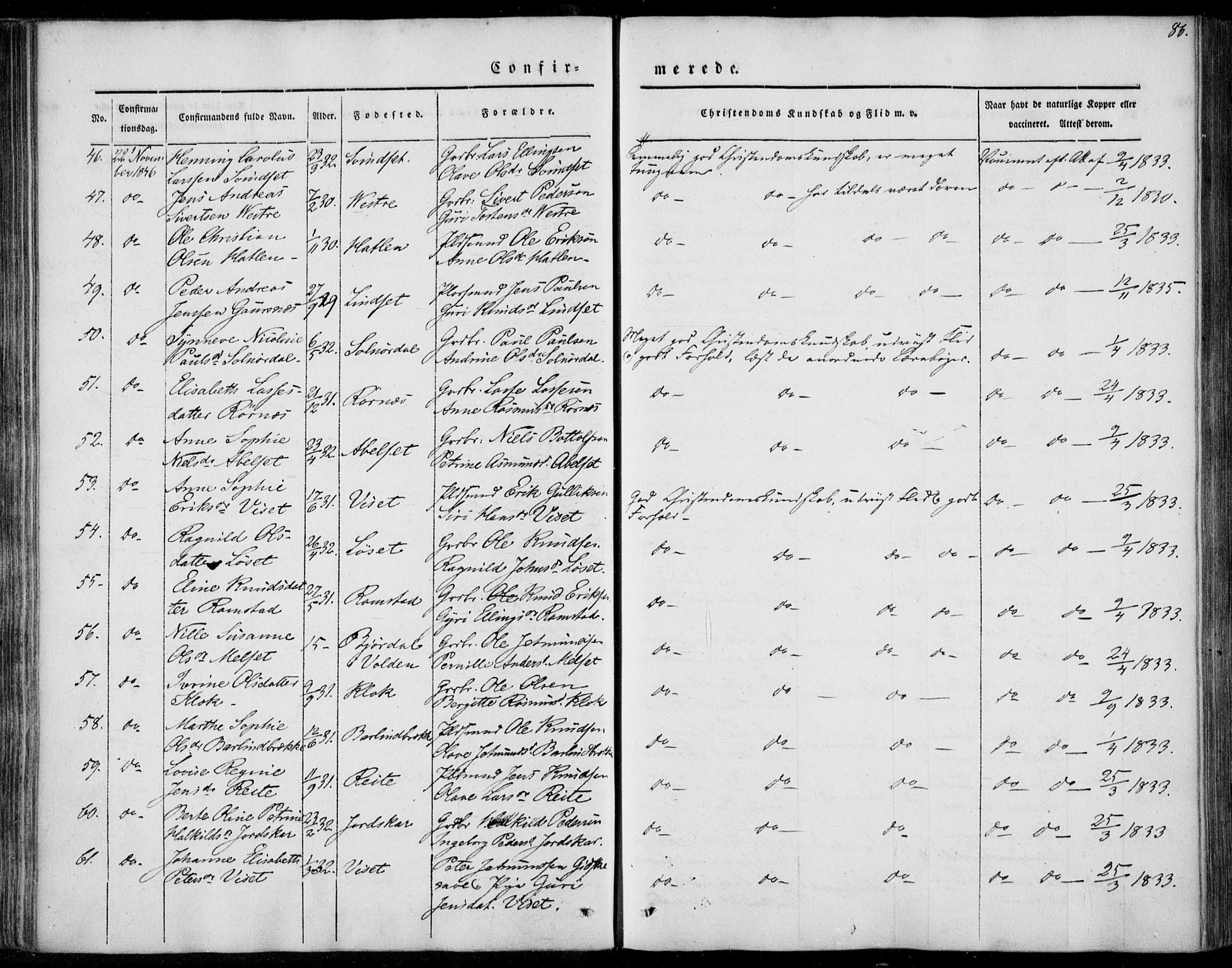 Ministerialprotokoller, klokkerbøker og fødselsregistre - Møre og Romsdal, AV/SAT-A-1454/522/L0312: Parish register (official) no. 522A07, 1843-1851, p. 86