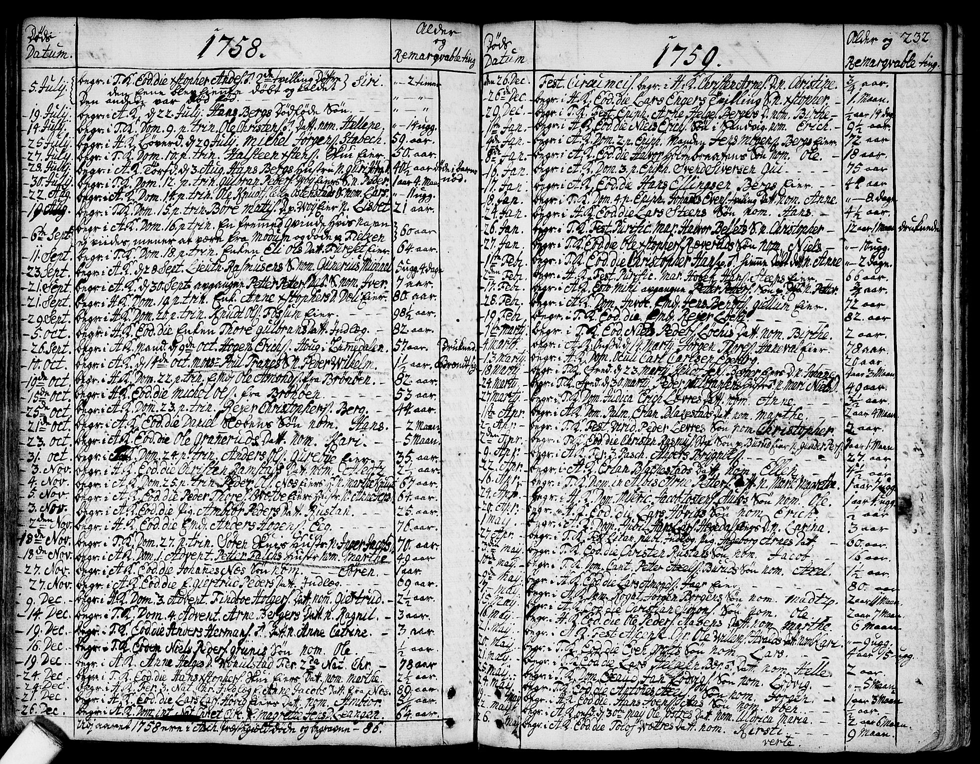 Asker prestekontor Kirkebøker, SAO/A-10256a/F/Fa/L0002: Parish register (official) no. I 2, 1733-1766, p. 232
