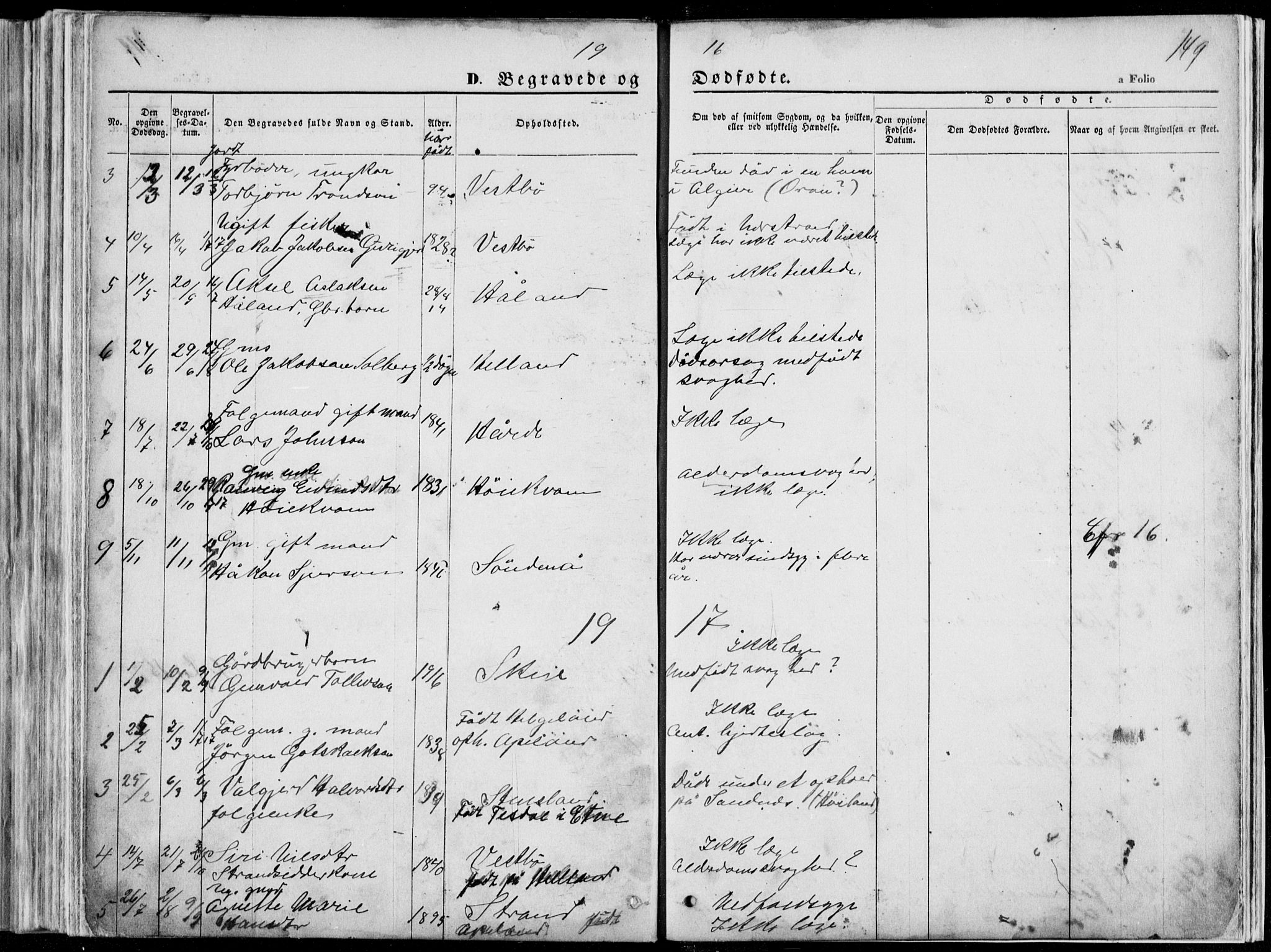 Vikedal sokneprestkontor, SAST/A-101840/01/V: Parish register (copy) no. B 10, 1864-1926, p. 149