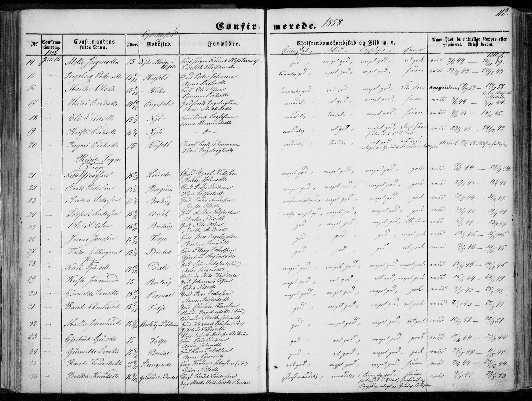 Leikanger sokneprestembete, SAB/A-81001: Parish register (official) no. A 8, 1852-1868, p. 118