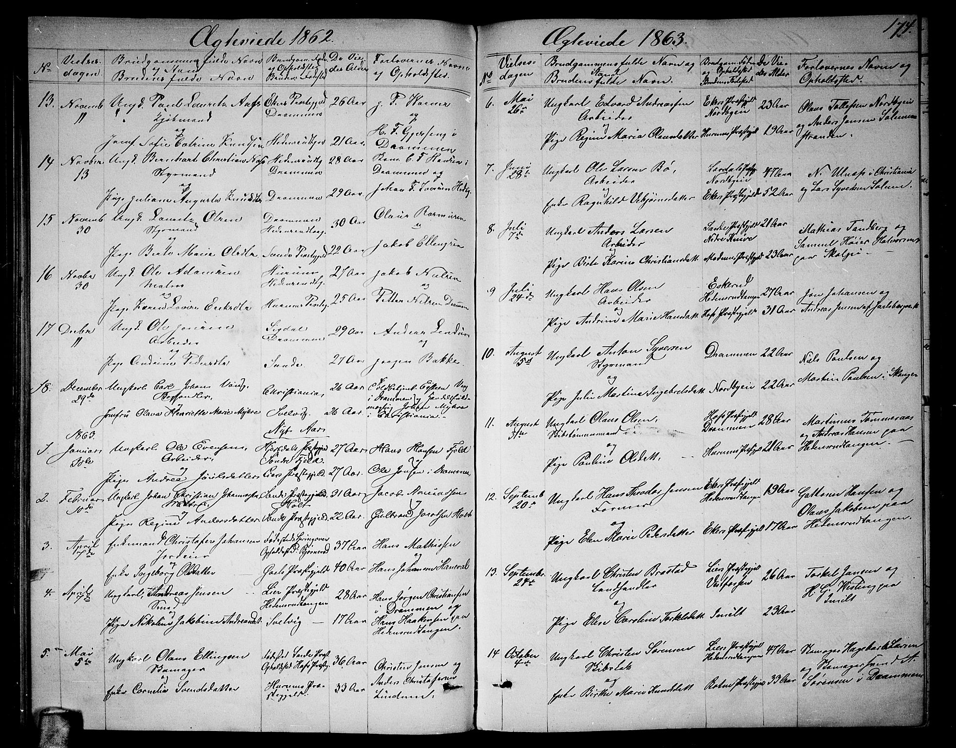 Skoger kirkebøker, AV/SAKO-A-59/G/Ga/L0002: Parish register (copy) no. I 2, 1860-1880, p. 174