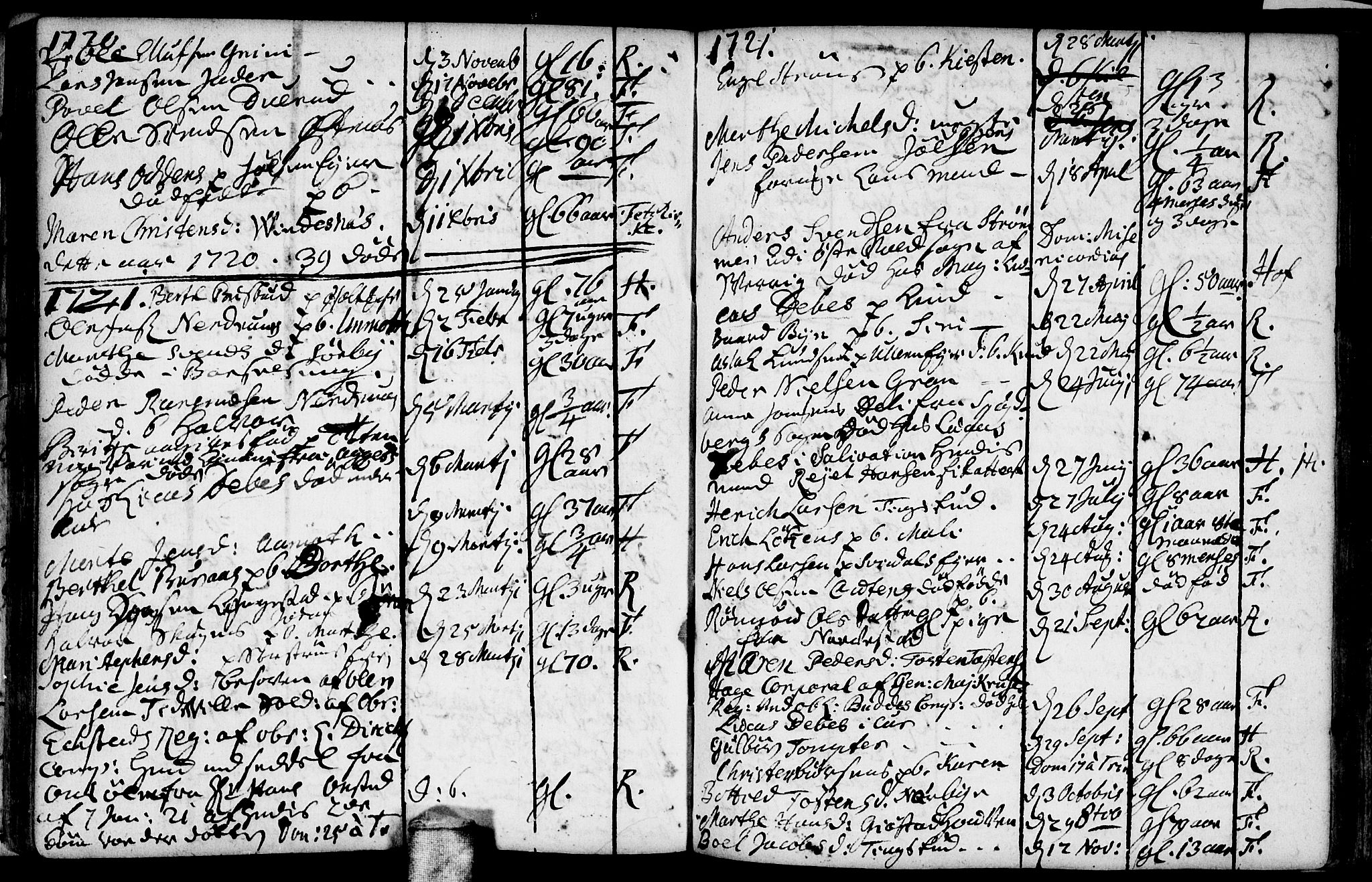 Fet prestekontor Kirkebøker, AV/SAO-A-10370a/F/Fa/L0002: Parish register (official) no. I 2, 1716-1815, p. 83