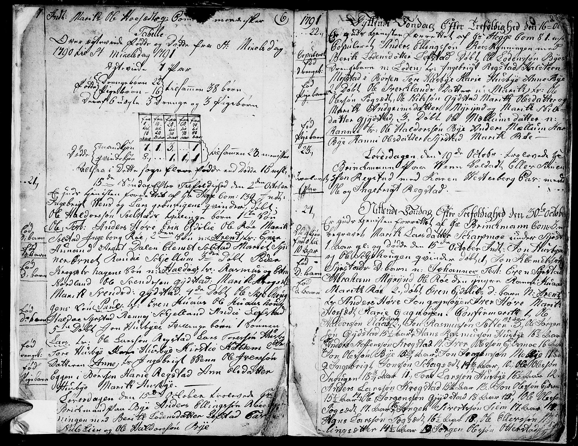 Ministerialprotokoller, klokkerbøker og fødselsregistre - Sør-Trøndelag, SAT/A-1456/667/L0794: Parish register (official) no. 667A02, 1791-1816, p. 8-9