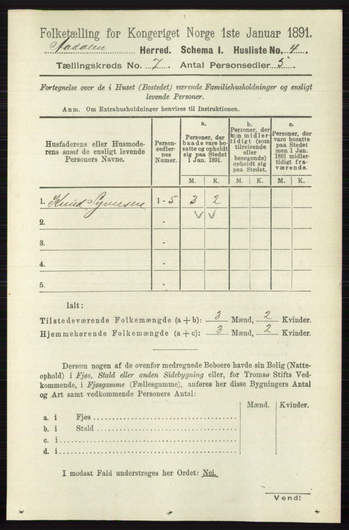 RA, 1891 census for 0614 Ådal, 1891, p. 3015