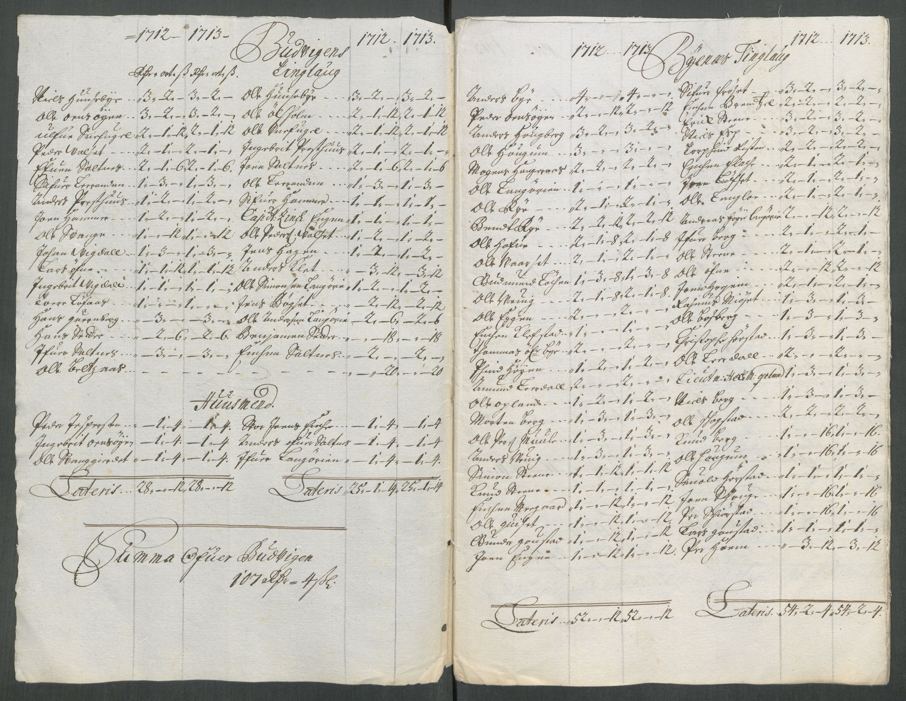 Rentekammeret inntil 1814, Reviderte regnskaper, Fogderegnskap, AV/RA-EA-4092/R61/L4113: Fogderegnskap Strinda og Selbu, 1712-1713, p. 407