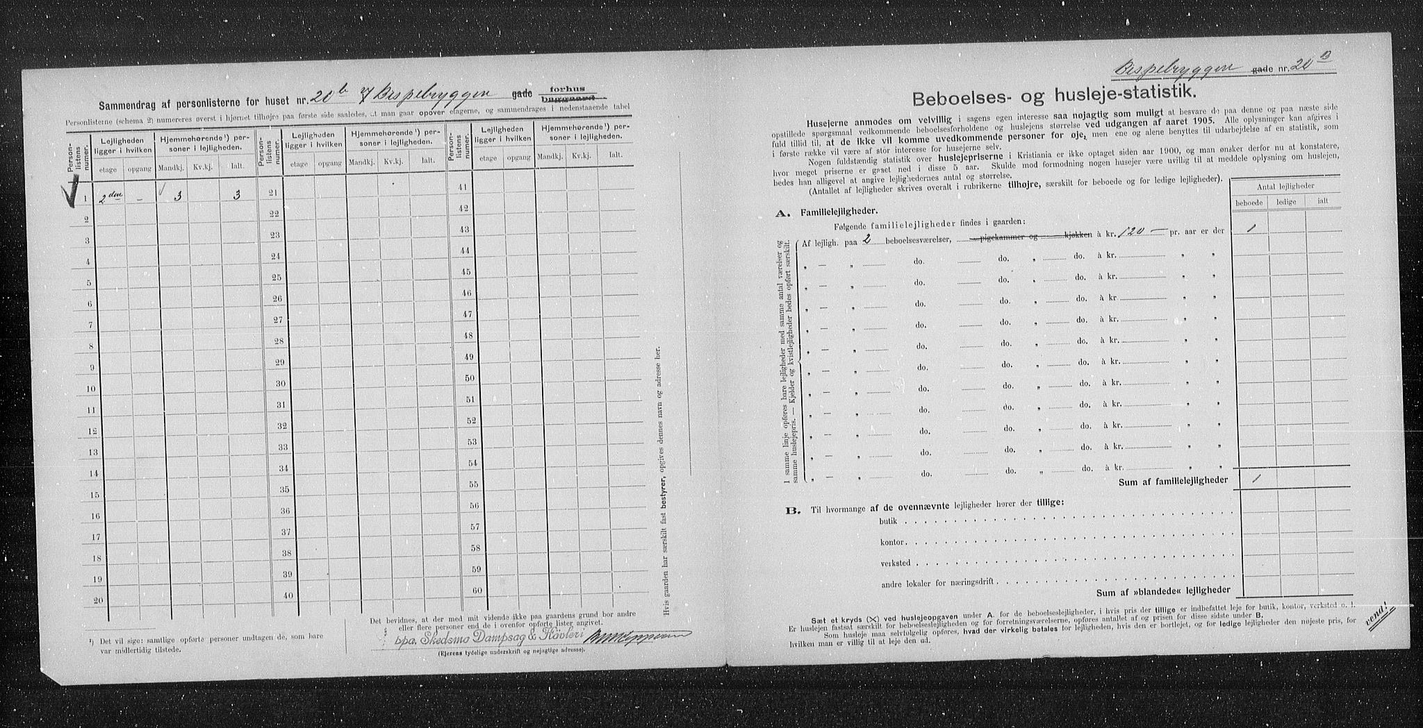 OBA, Municipal Census 1905 for Kristiania, 1905, p. 2510