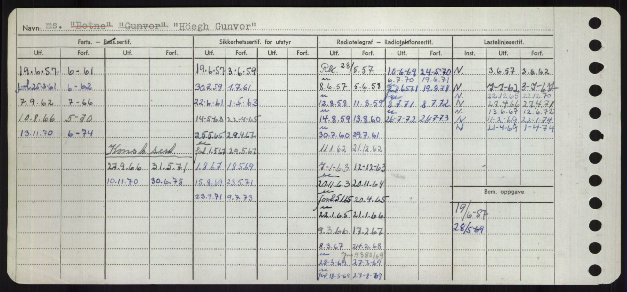 Sjøfartsdirektoratet med forløpere, Skipsmålingen, RA/S-1627/H/Hd/L0017: Fartøy, Holi-Hå, p. 352