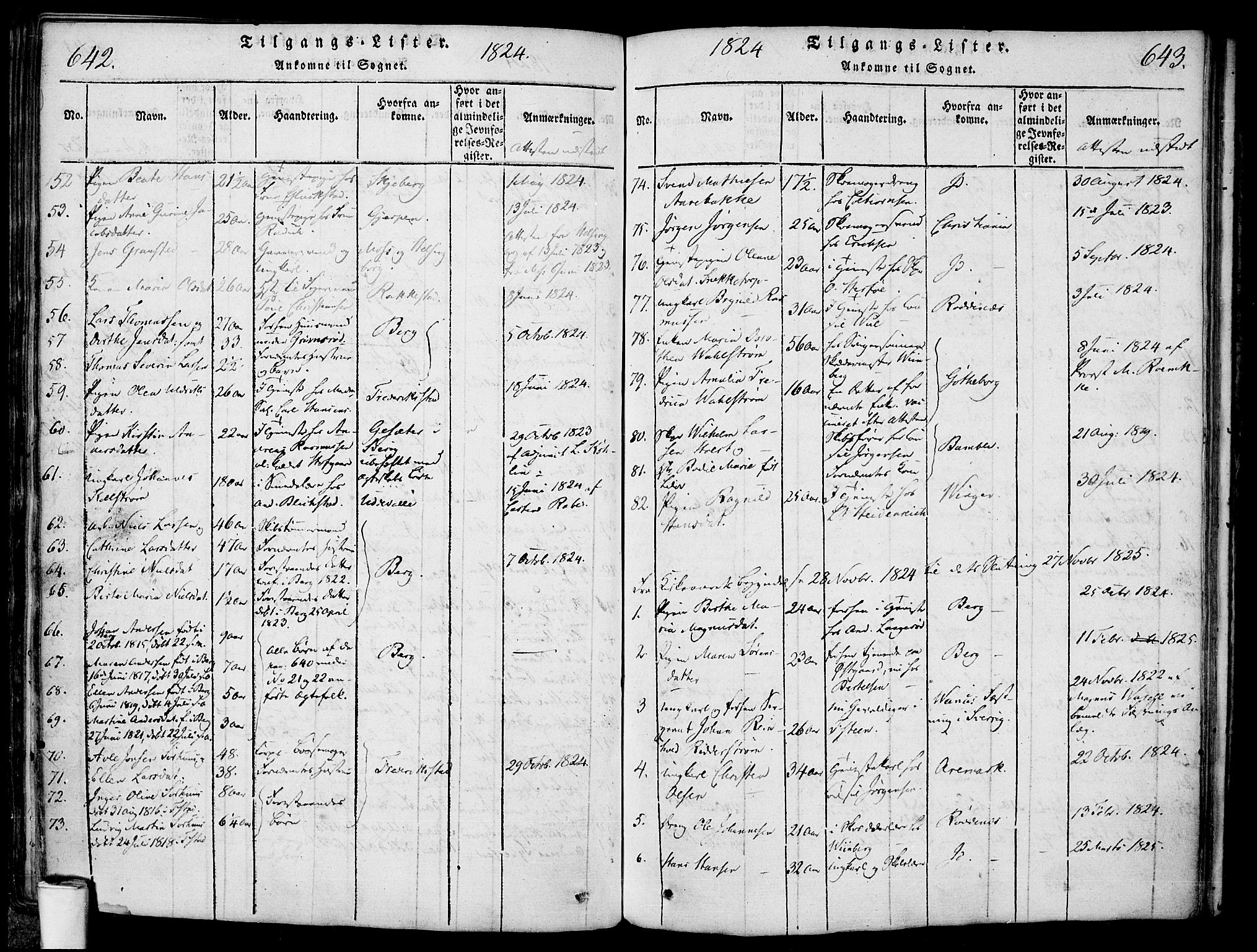 Halden prestekontor Kirkebøker, AV/SAO-A-10909/F/Fa/L0003: Parish register (official) no. I 3, 1815-1834, p. 642-643