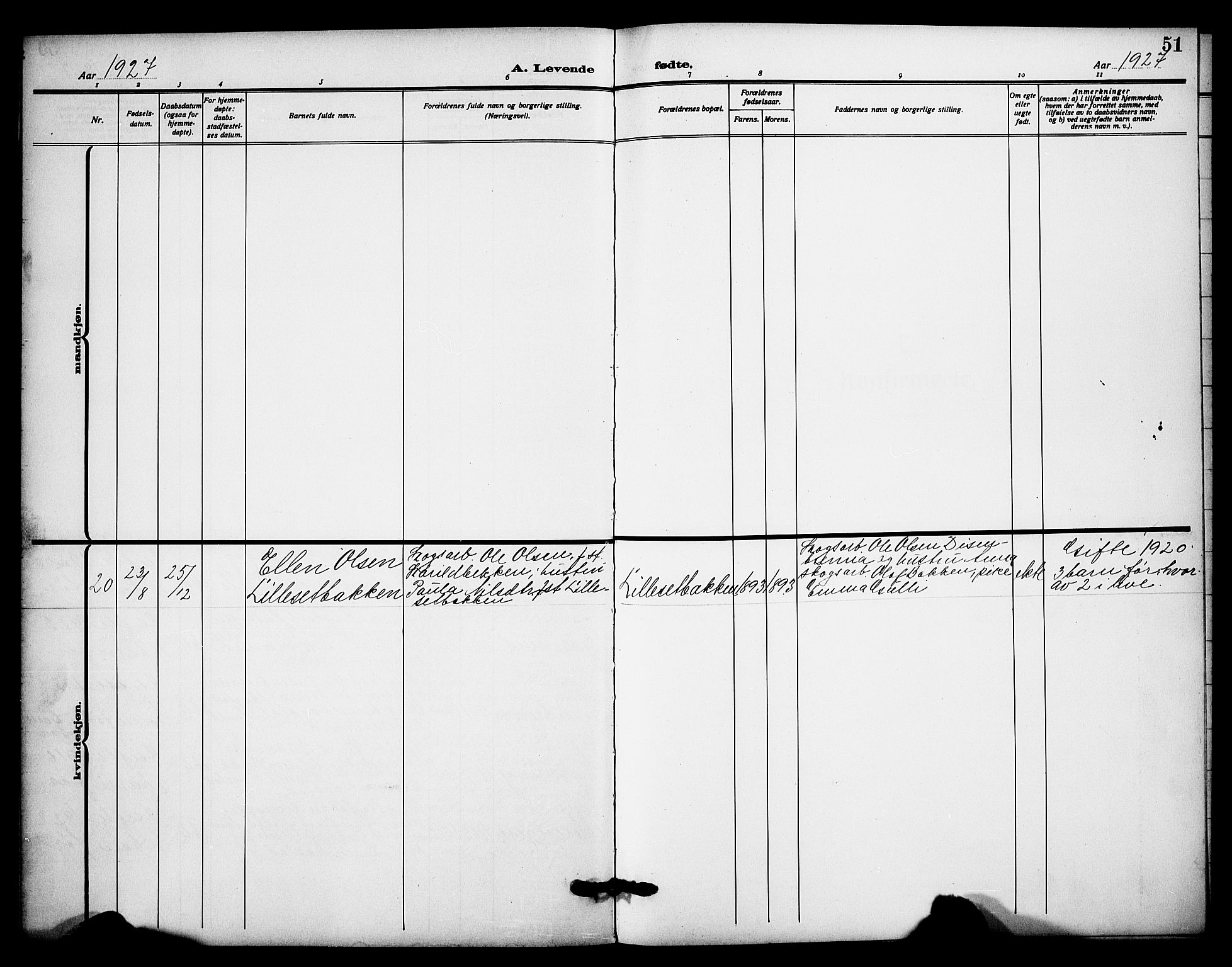 Sør-Odal prestekontor, SAH/PREST-030/H/Ha/Hab/L0009: Parish register (copy) no. 9, 1915-1927, p. 51