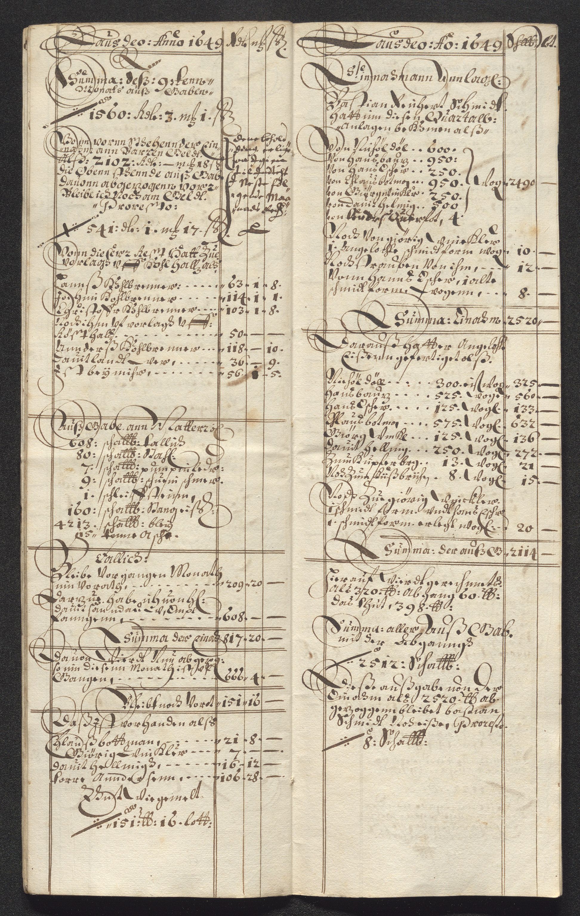 Kongsberg Sølvverk 1623-1816, SAKO/EA-3135/001/D/Dc/Dcd/L0023: Utgiftsregnskap for gruver m.m., 1649, p. 653