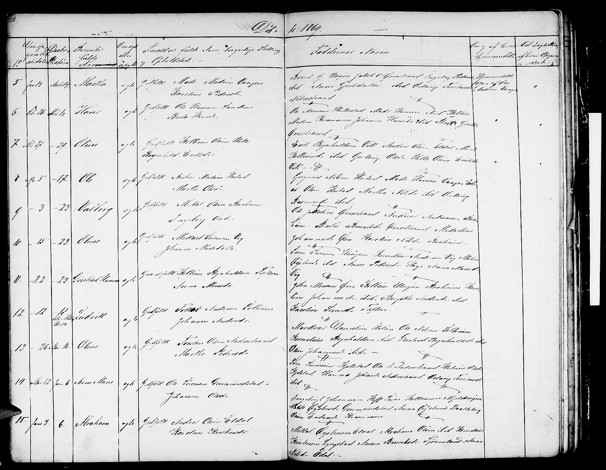 Gaular sokneprestembete, AV/SAB-A-80001/H/Hab: Parish register (copy) no. C 2, 1864-1877