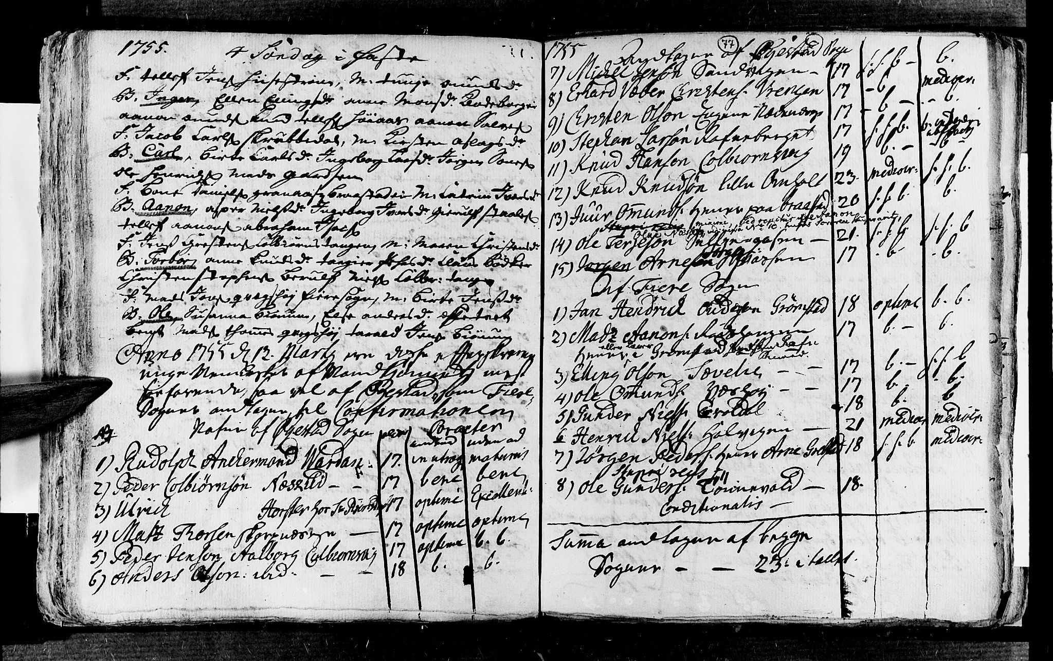 Øyestad sokneprestkontor, AV/SAK-1111-0049/F/Fa/L0005: Parish register (official) no. A 5, 1751-1757, p. 77