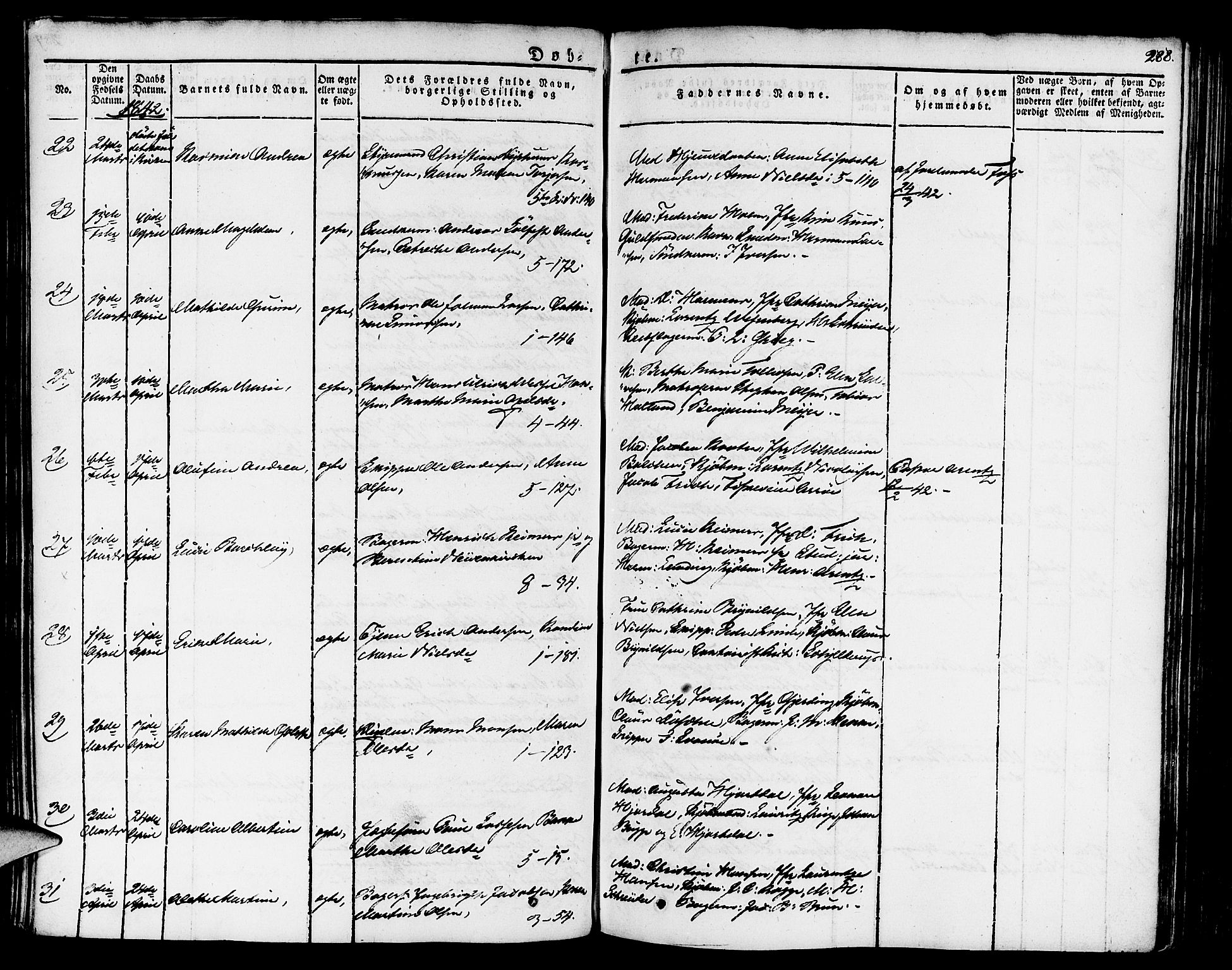 Nykirken Sokneprestembete, AV/SAB-A-77101/H/Haa/L0012: Parish register (official) no. A 12, 1821-1844, p. 288