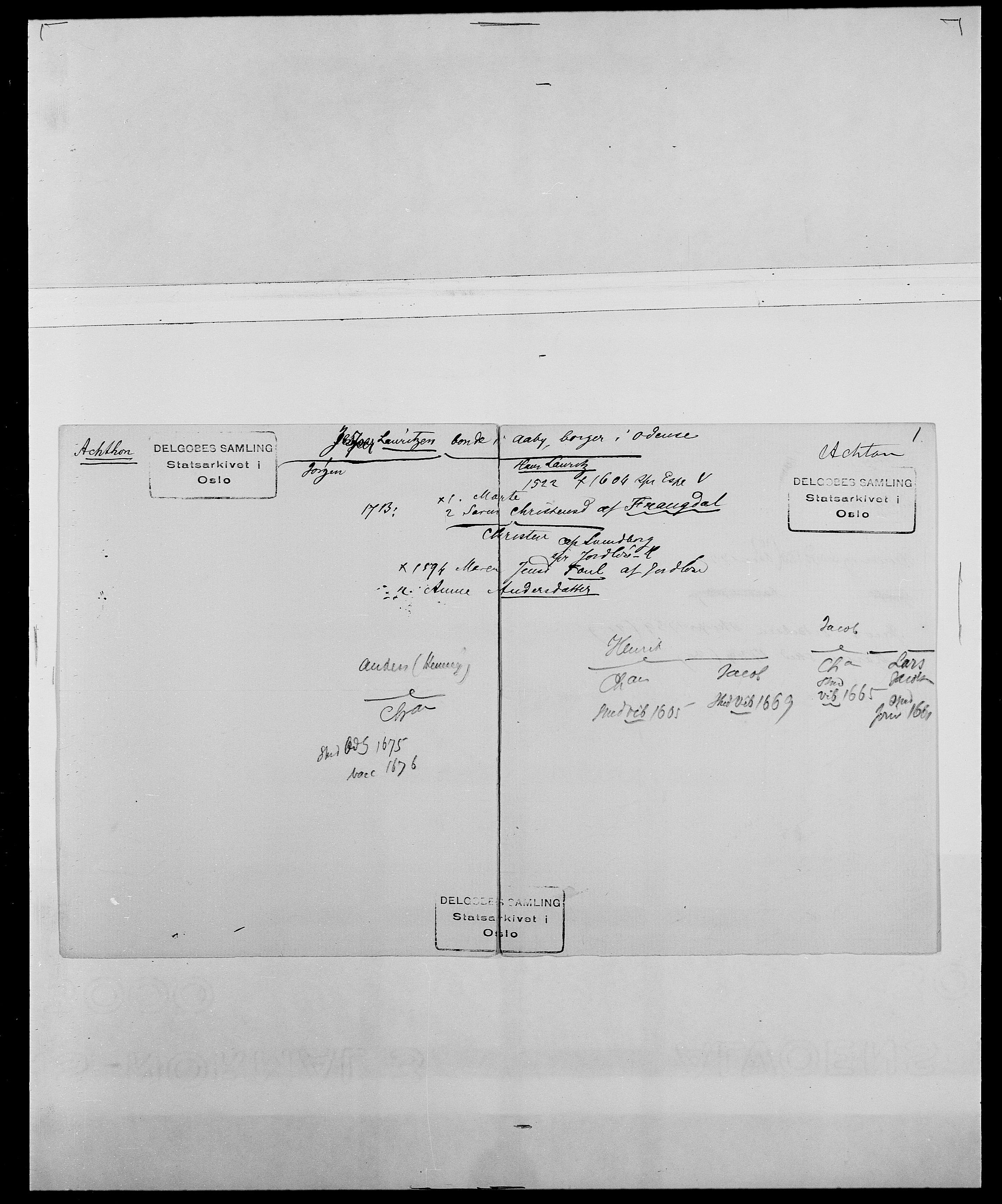 Delgobe, Charles Antoine - samling, SAO/PAO-0038/D/Da/L0001: Aabye - Angerman, p. 248