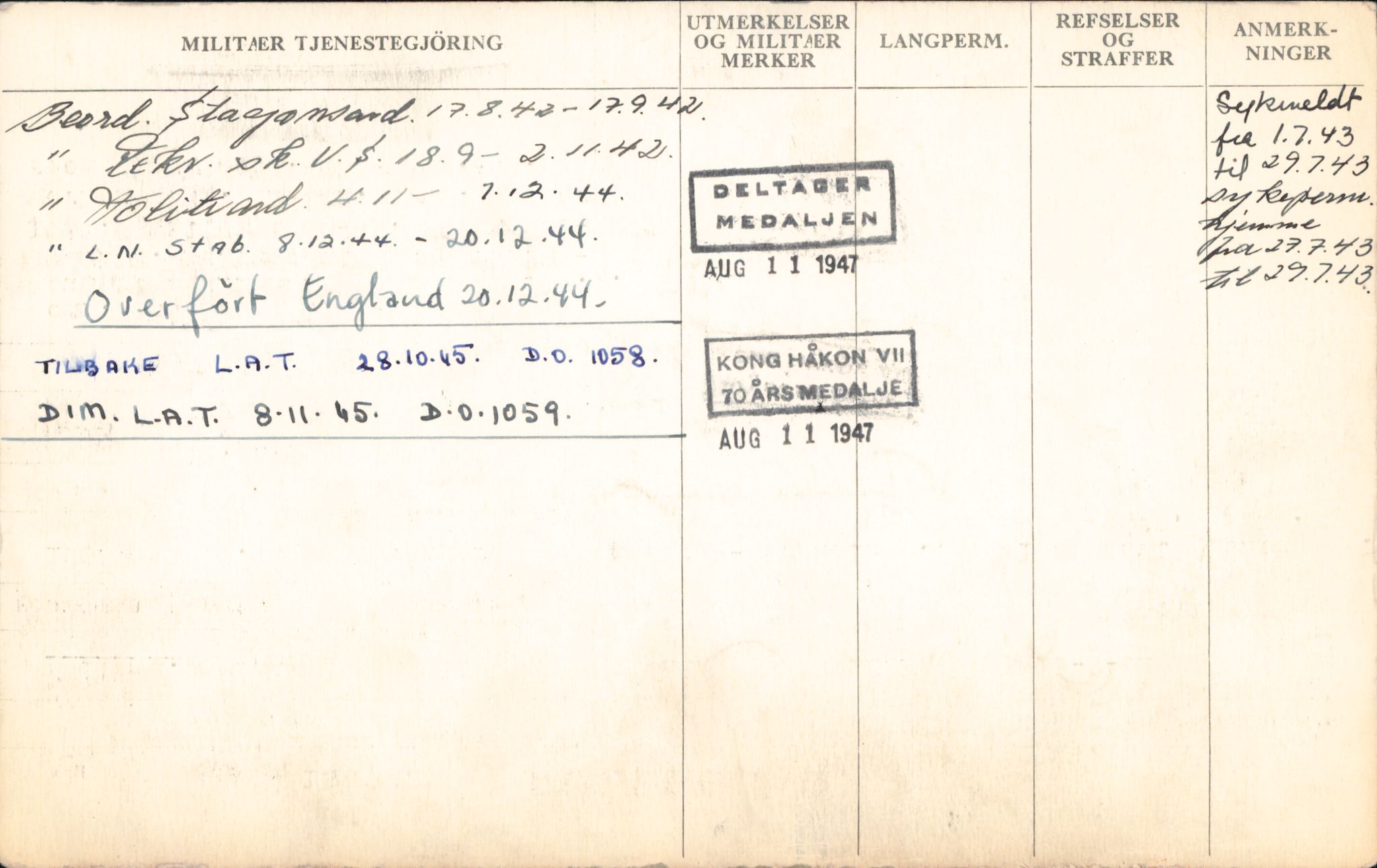 Forsvaret, Forsvarets overkommando/Luftforsvarsstaben, AV/RA-RAFA-4079/P/Pa/L0013: Personellmapper, 1905, p. 213