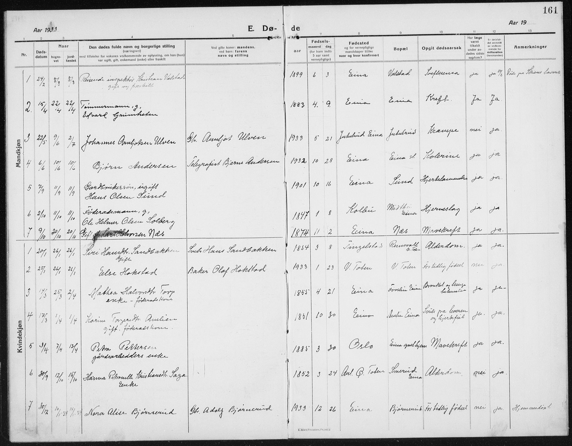 Kolbu prestekontor, SAH/PREST-110/H/Ha/Hab/L0006: Parish register (copy) no. 6, 1916-1934, p. 161