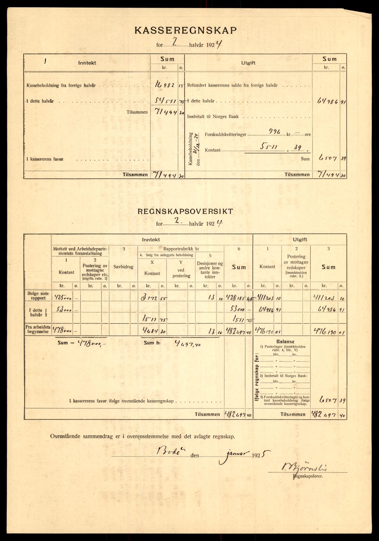 Nordland vegkontor, AV/SAT-A-4181/F/Fa/L0030: Hamarøy/Tysfjord, 1885-1948, p. 723