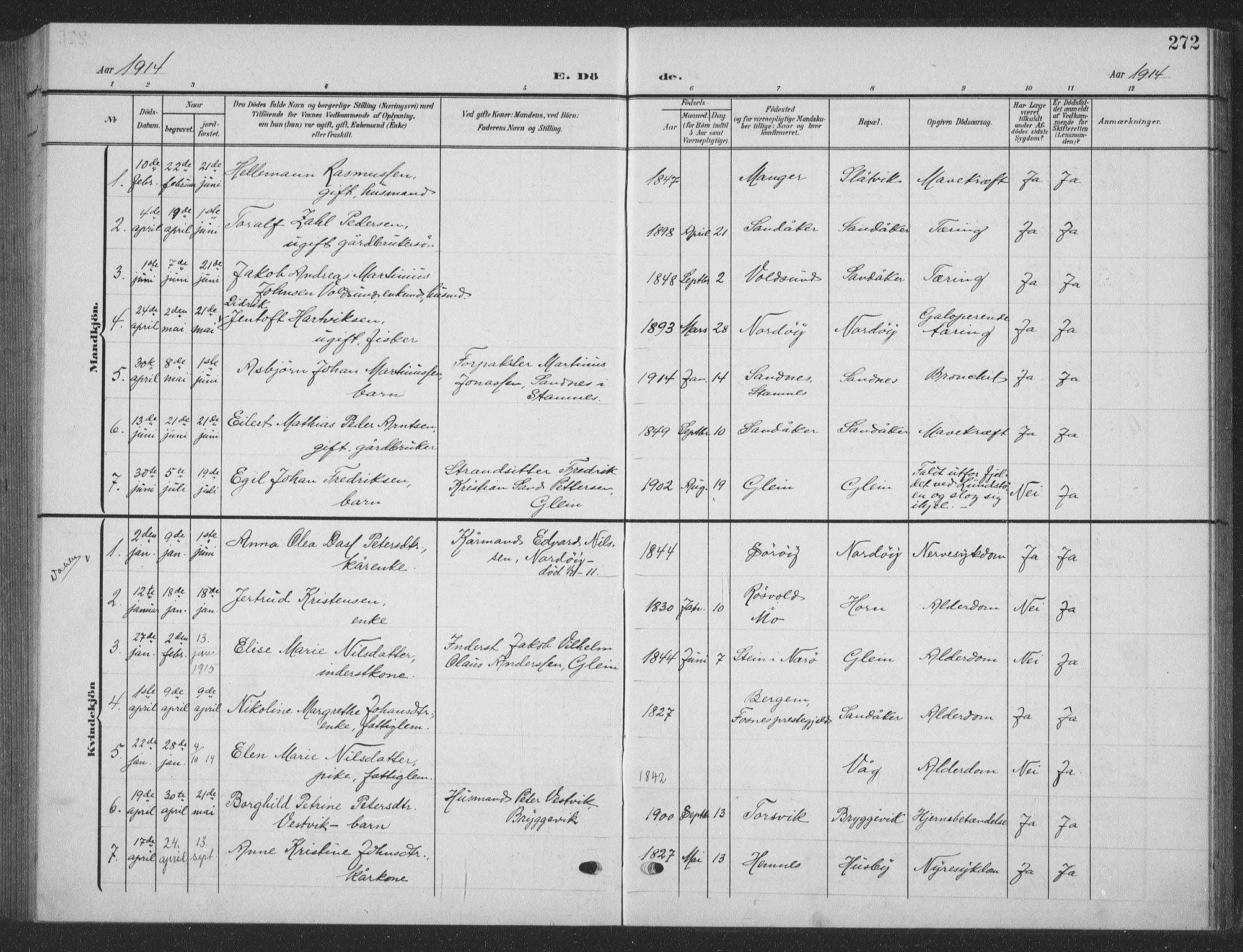 Ministerialprotokoller, klokkerbøker og fødselsregistre - Nordland, AV/SAT-A-1459/835/L0533: Parish register (copy) no. 835C05, 1906-1939, p. 272