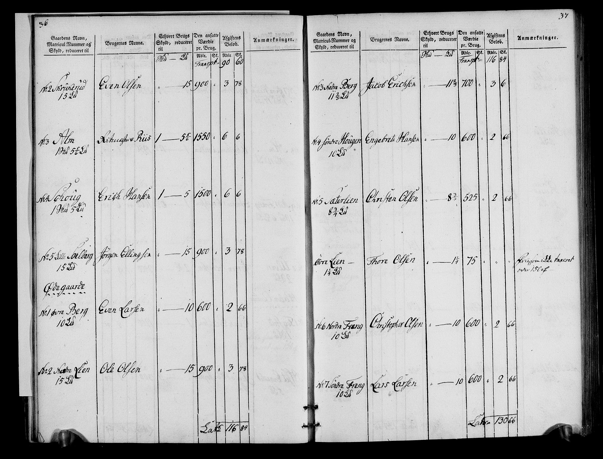 Rentekammeret inntil 1814, Realistisk ordnet avdeling, AV/RA-EA-4070/N/Ne/Nea/L0034: Hedmark fogderi. Oppebørselsregister, 1803-1804, p. 21