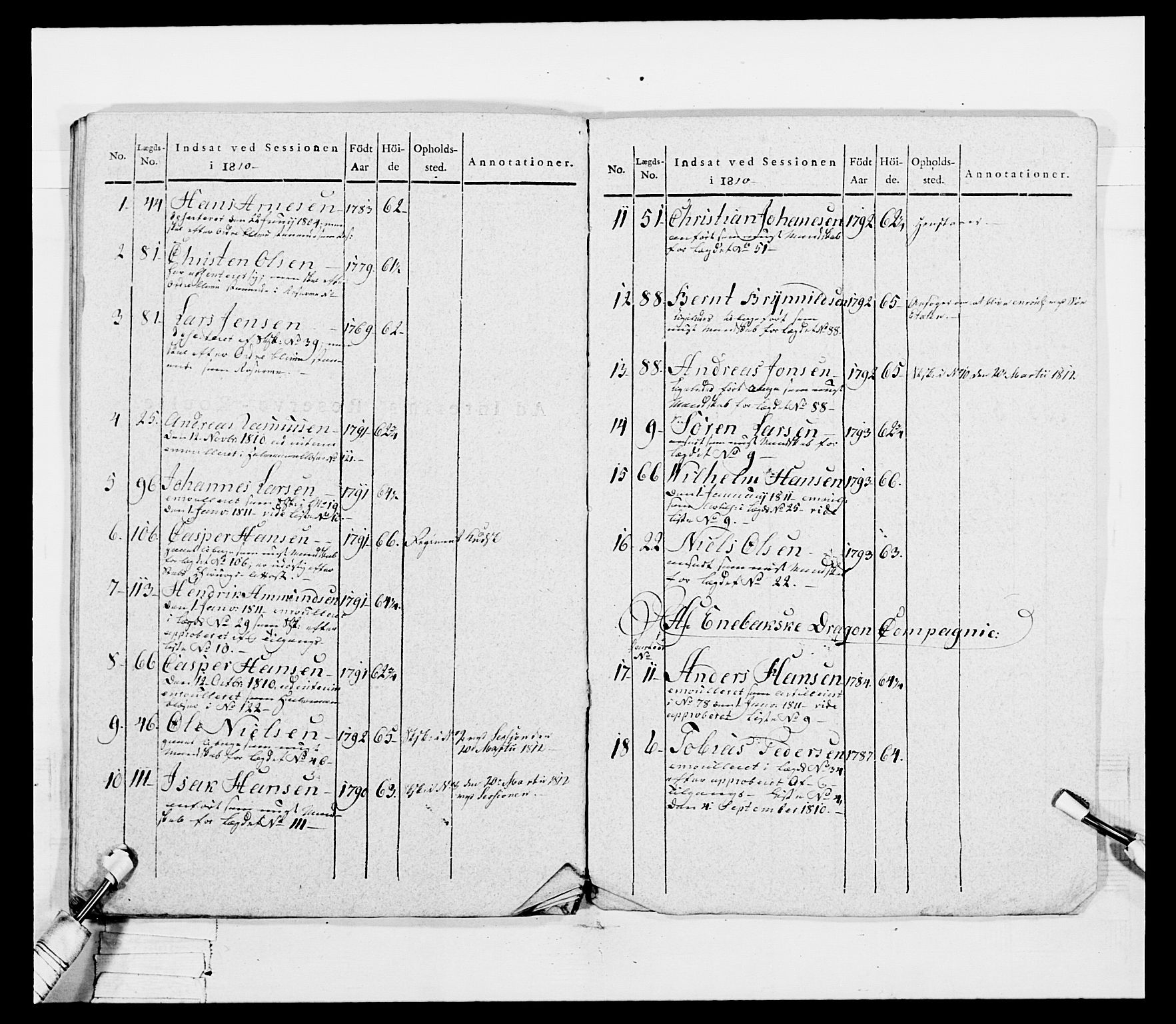 Generalitets- og kommissariatskollegiet, Det kongelige norske kommissariatskollegium, AV/RA-EA-5420/E/Eh/L0049: Akershusiske skarpskytterregiment, 1812, p. 535