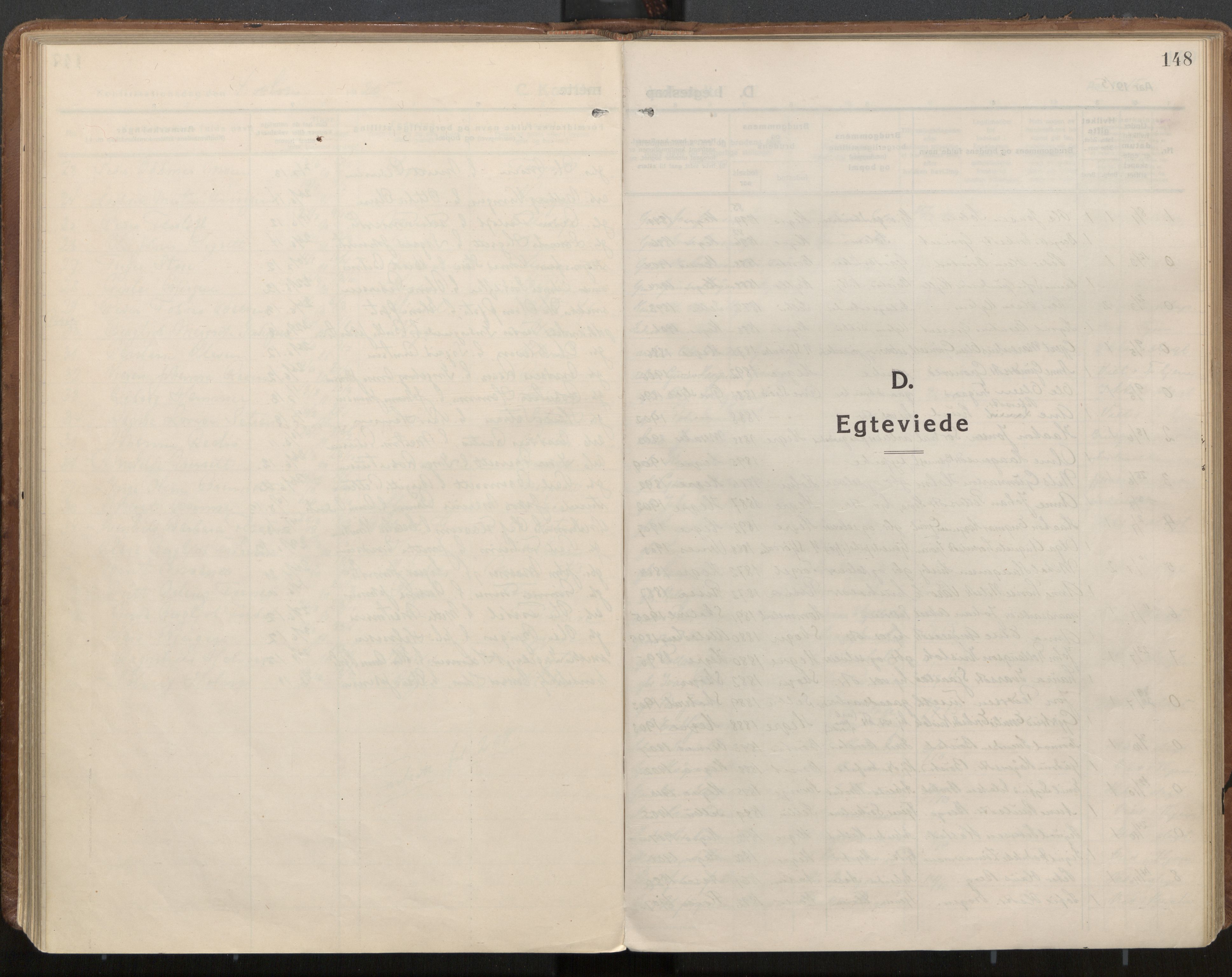 Ministerialprotokoller, klokkerbøker og fødselsregistre - Nord-Trøndelag, SAT/A-1458/703/L0037: Parish register (official) no. 703A10, 1915-1932, p. 148