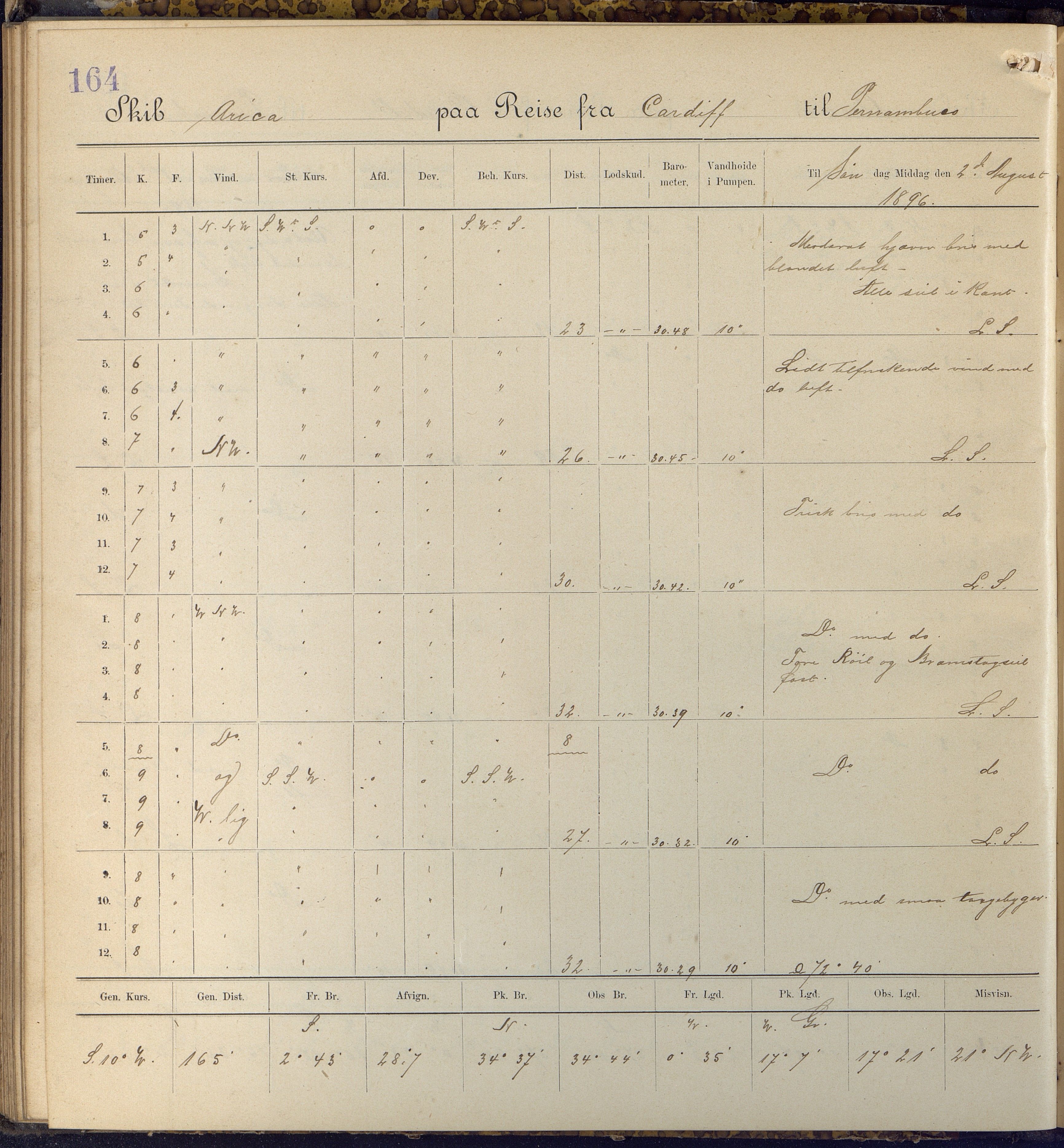 Fartøysarkivet, AAKS/PA-1934/F/L0047: Arica (båttype ikke oppgitt), 1895-1897, p. 164