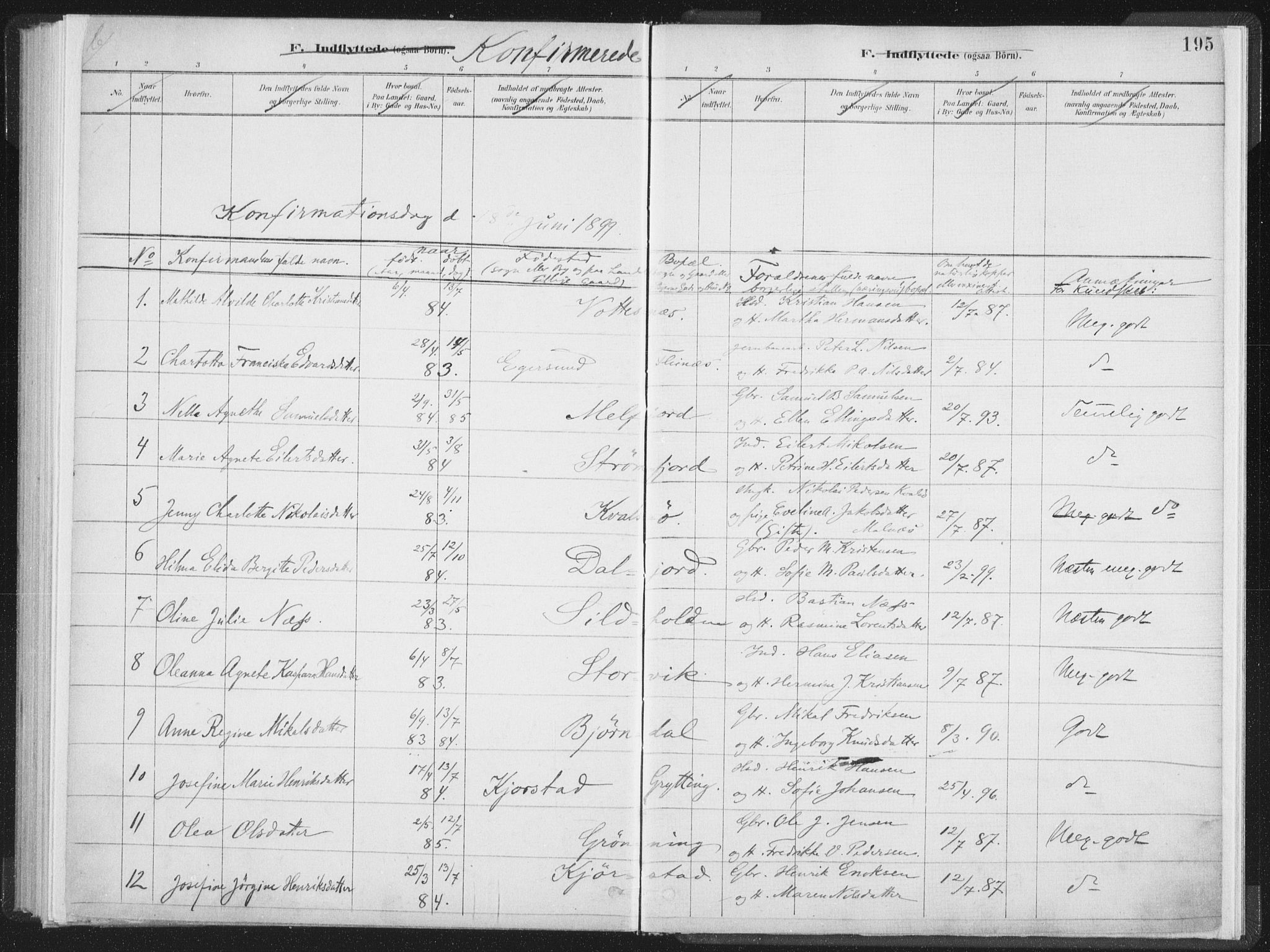 Ministerialprotokoller, klokkerbøker og fødselsregistre - Nordland, SAT/A-1459/890/L1286: Parish register (official) no. 890A01, 1882-1902, p. 195