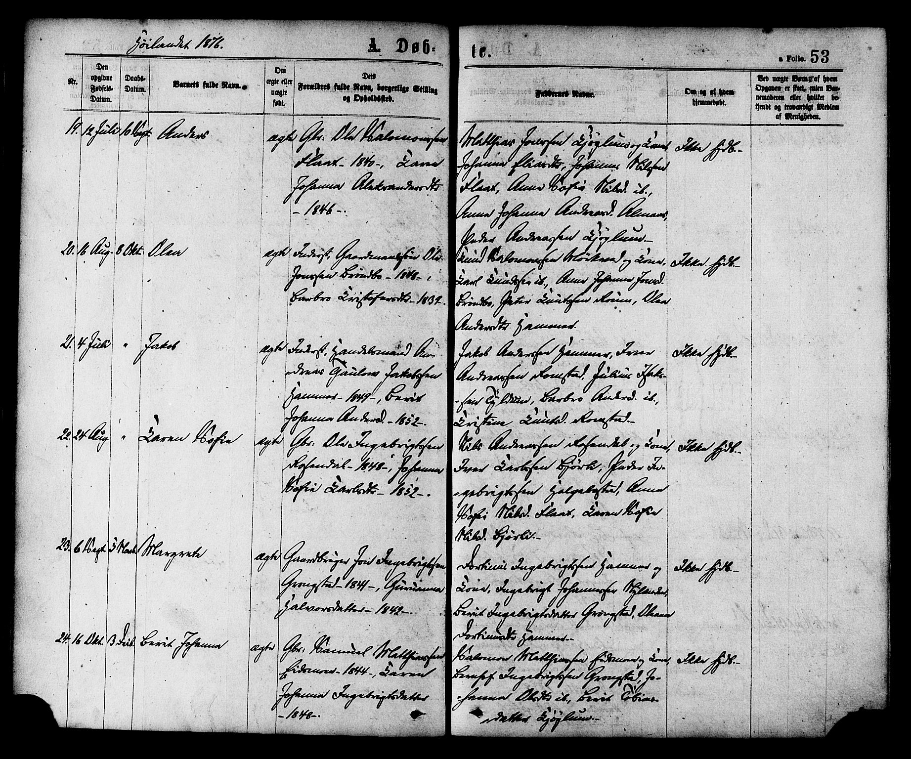 Ministerialprotokoller, klokkerbøker og fødselsregistre - Nord-Trøndelag, AV/SAT-A-1458/758/L0516: Parish register (official) no. 758A03 /2, 1869-1879, p. 53