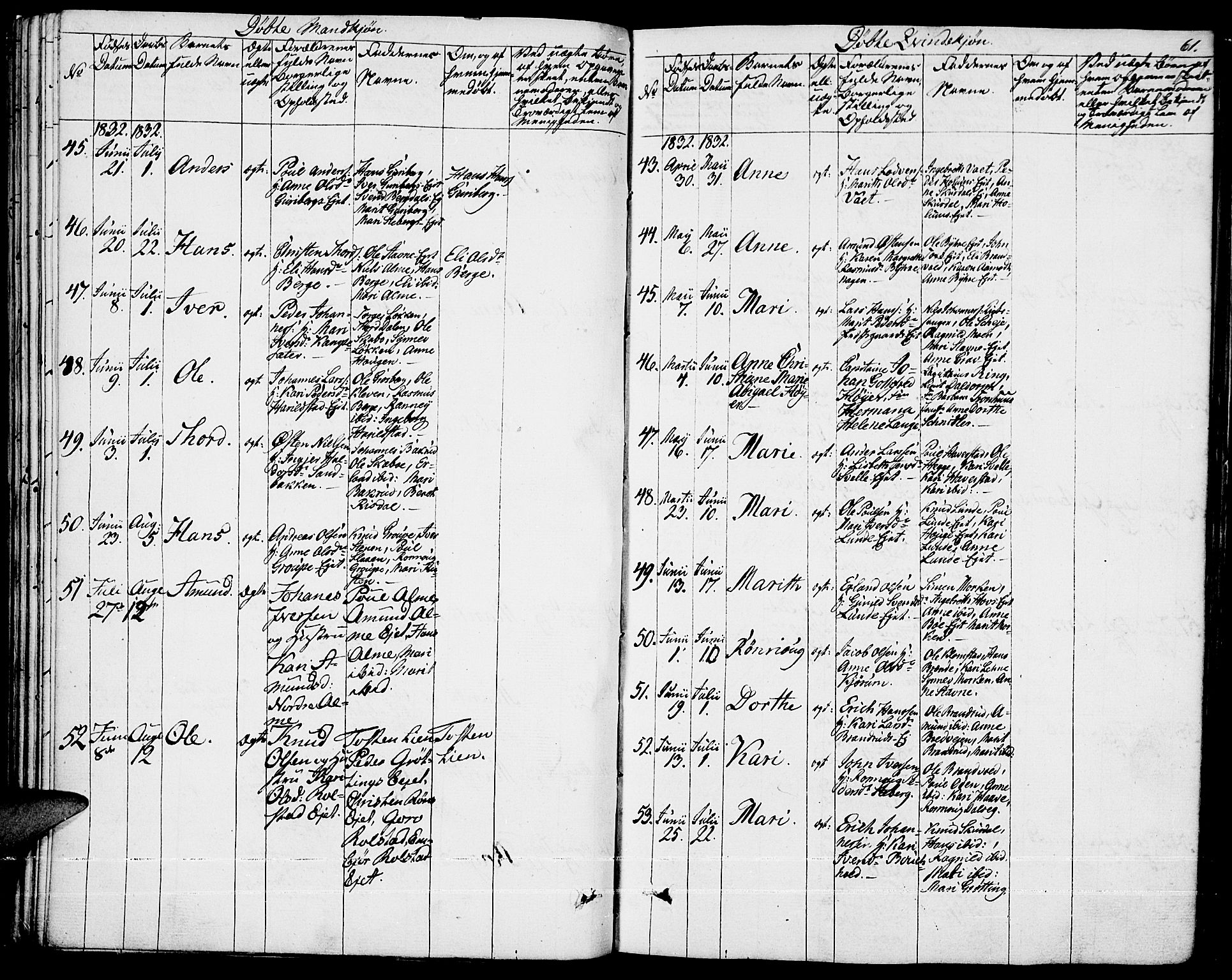 Fron prestekontor, AV/SAH-PREST-078/H/Ha/Haa/L0003: Parish register (official) no. 3, 1828-1838, p. 61