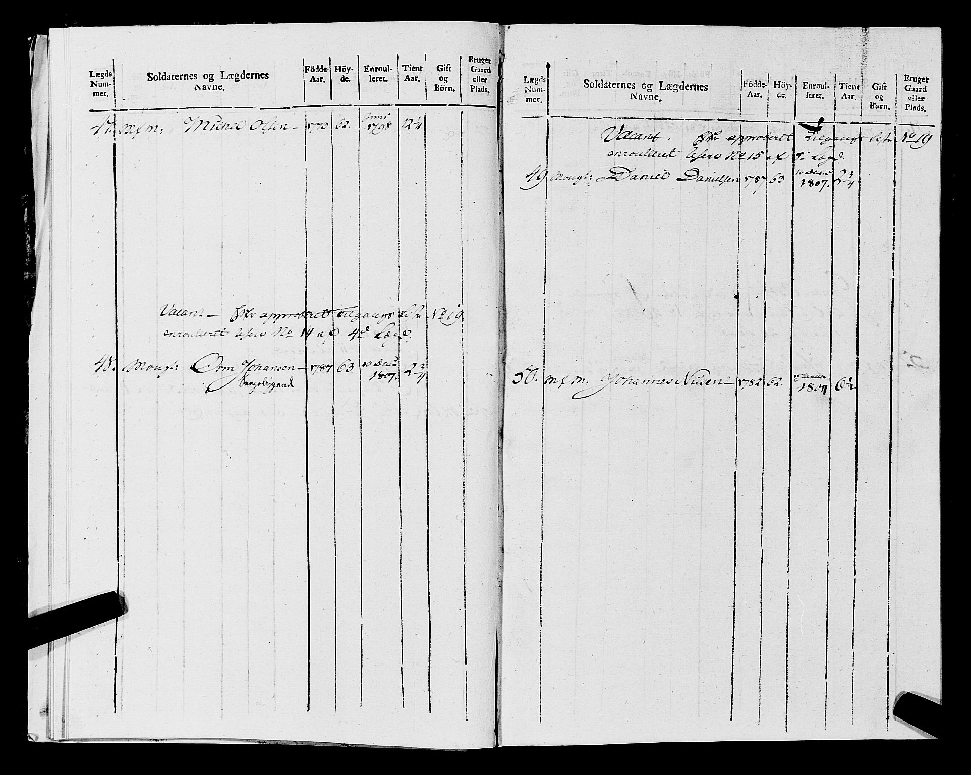 Fylkesmannen i Rogaland, AV/SAST-A-101928/99/3/325/325CA, 1655-1832, p. 9757