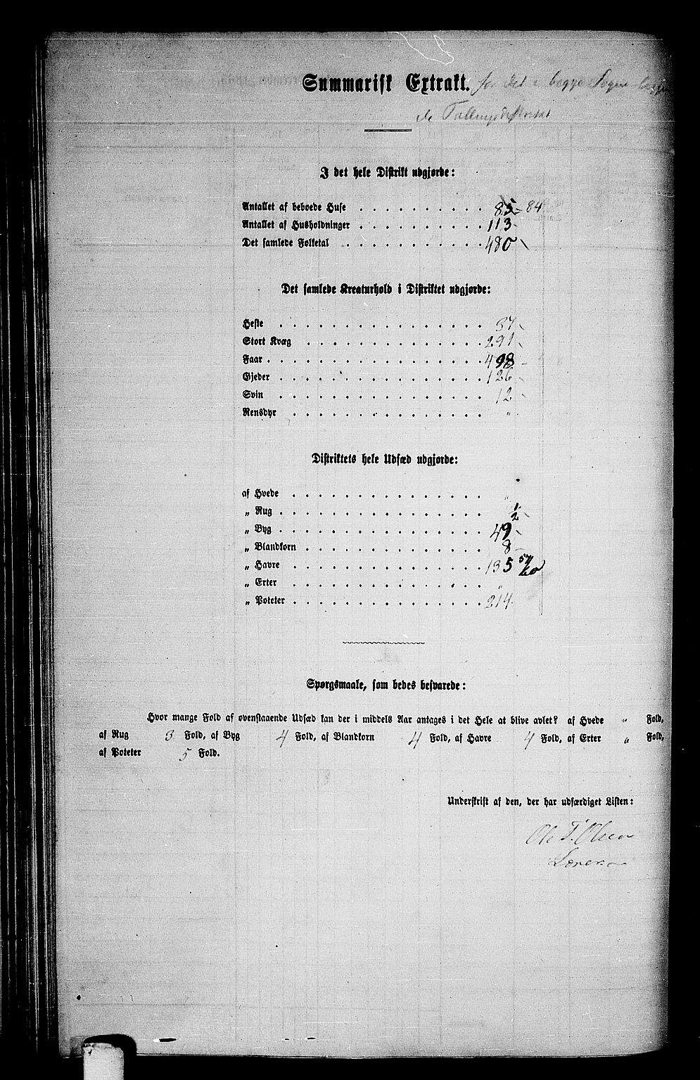 RA, 1865 census for Bindal, 1865, p. 74