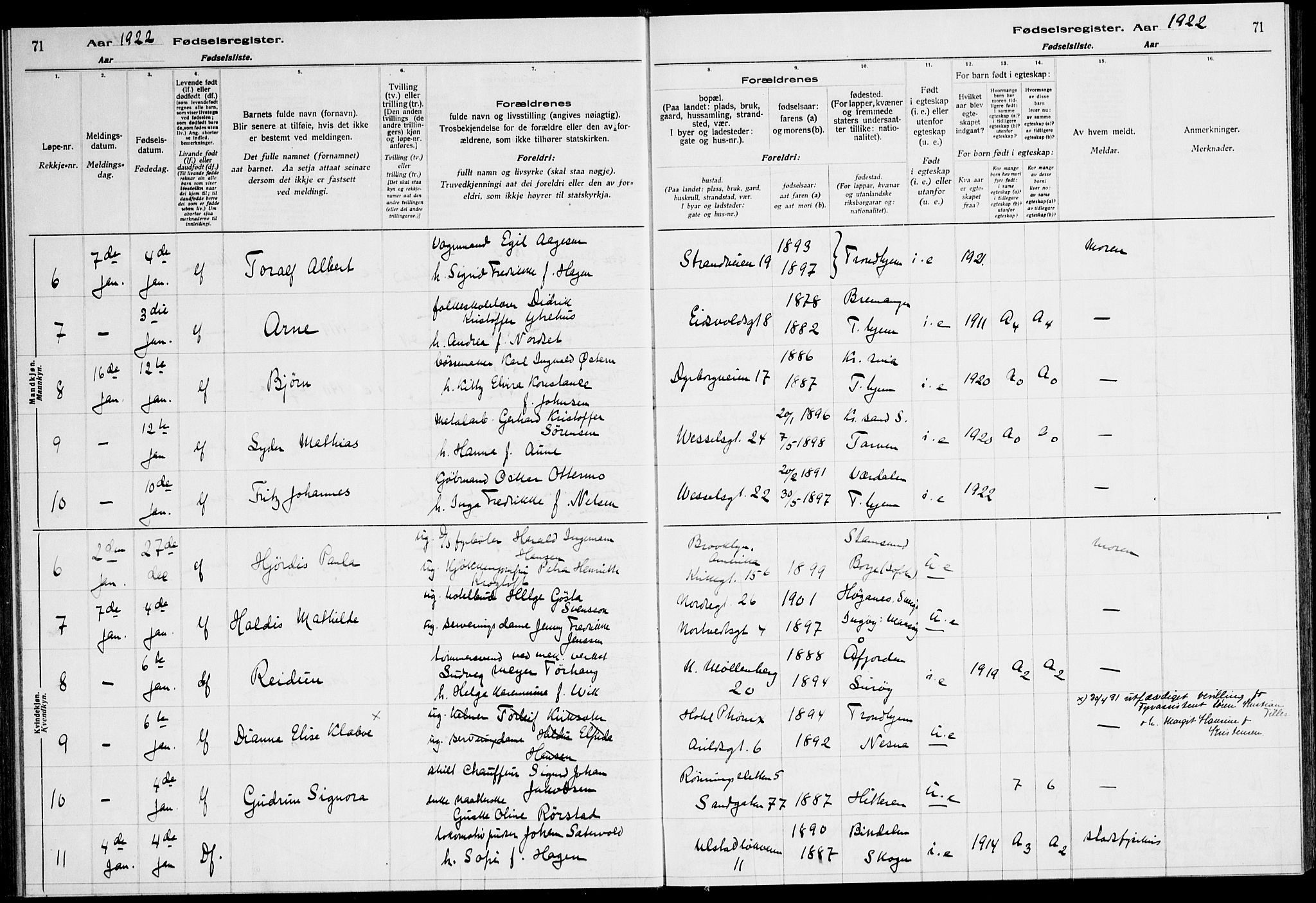 Ministerialprotokoller, klokkerbøker og fødselsregistre - Sør-Trøndelag, SAT/A-1456/600/L0003: Birth register no. 600.II.4.2, 1920-1924, p. 71