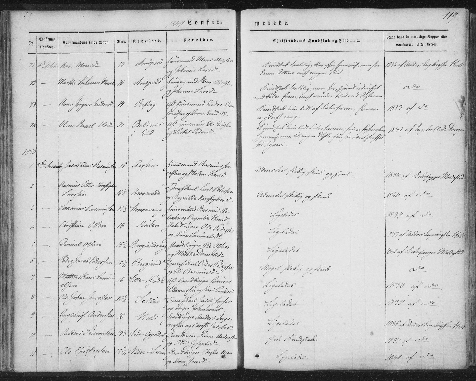 Selje sokneprestembete, AV/SAB-A-99938/H/Ha/Haa/Haaa: Parish register (official) no. A 10, 1844-1858, p. 119