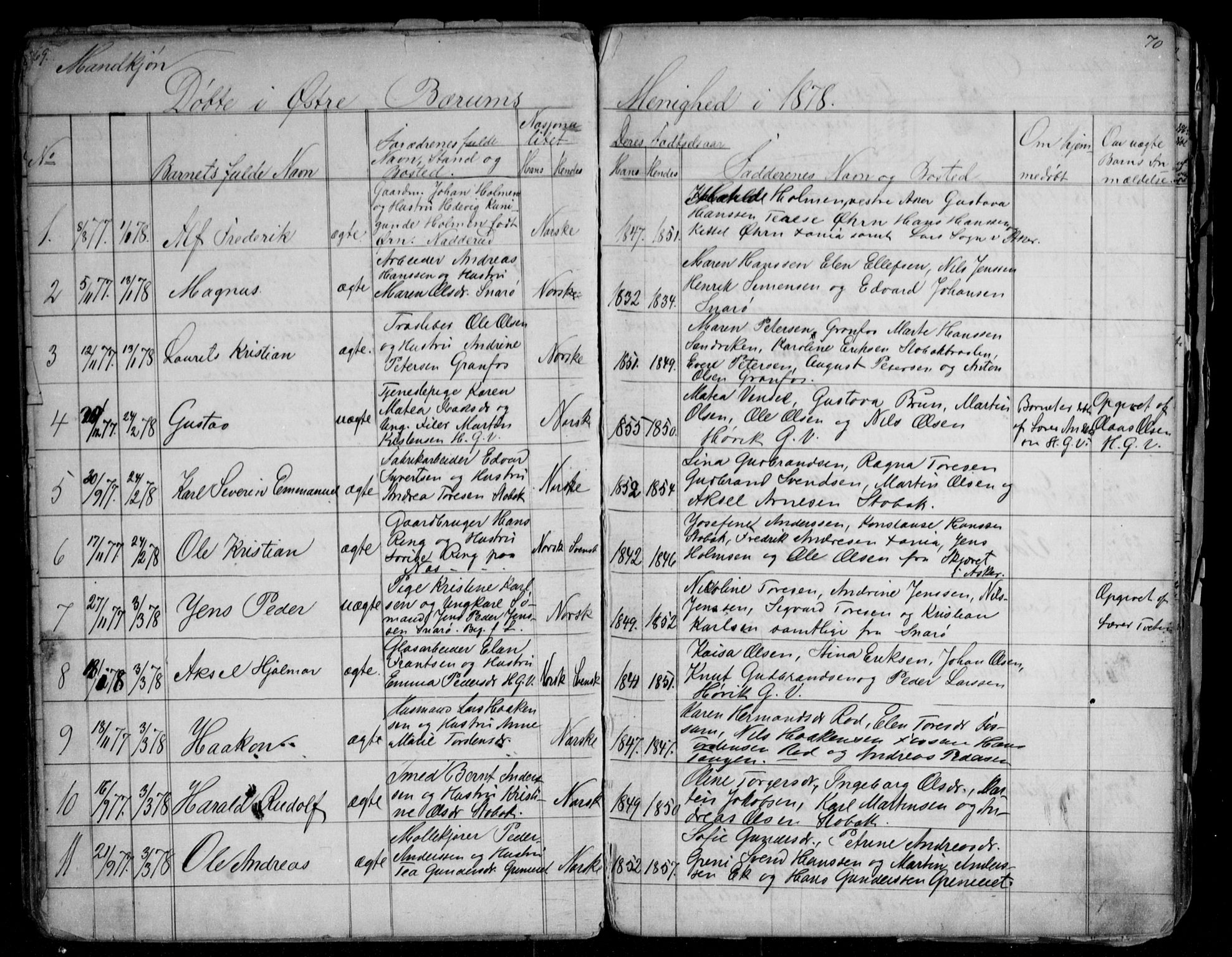 Asker prestekontor Kirkebøker, AV/SAO-A-10256a/G/Gc/L0002: Parish register (copy) no. III 2, 1874-1883, p. 69-70