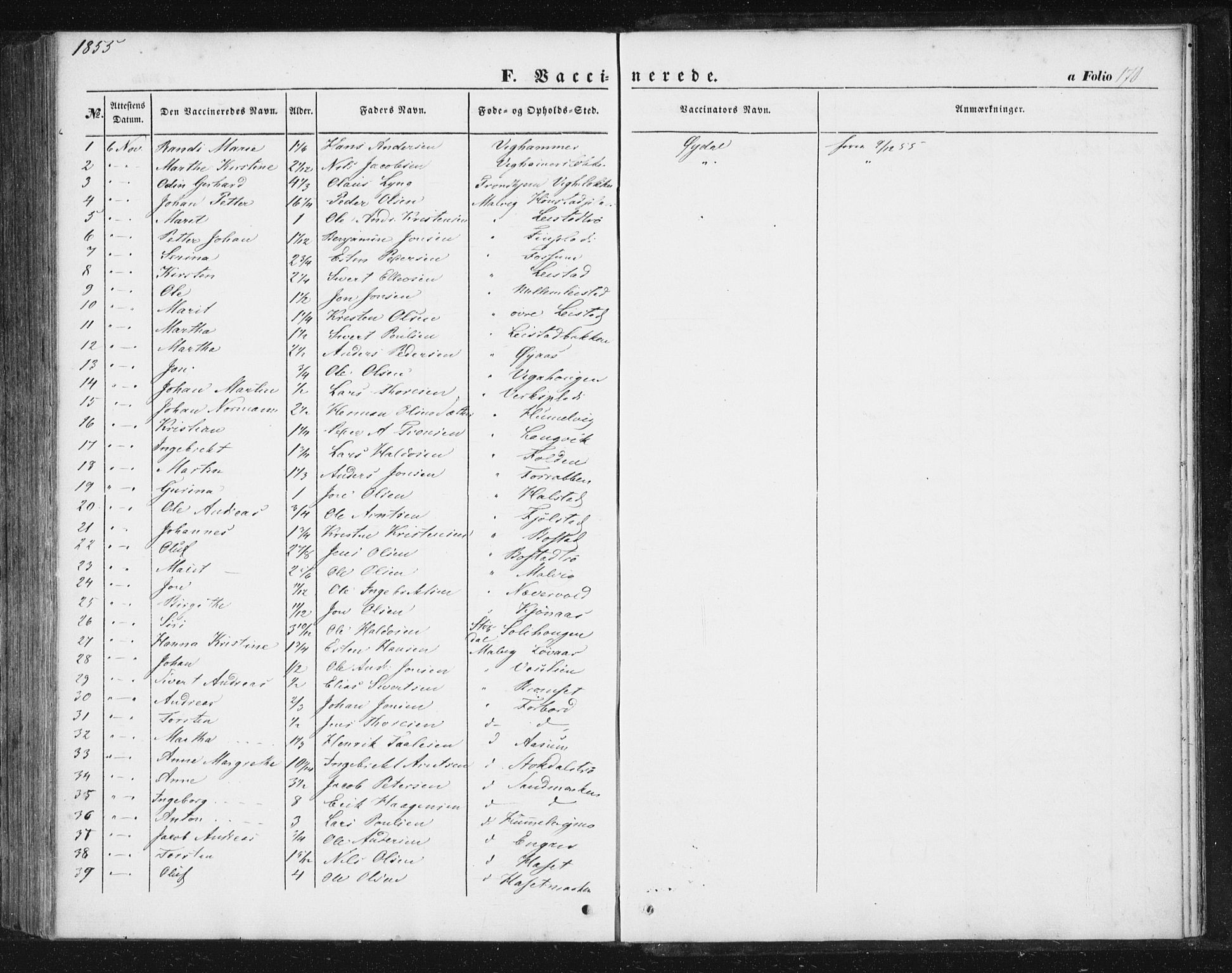 Ministerialprotokoller, klokkerbøker og fødselsregistre - Sør-Trøndelag, AV/SAT-A-1456/616/L0407: Parish register (official) no. 616A04, 1848-1856, p. 170