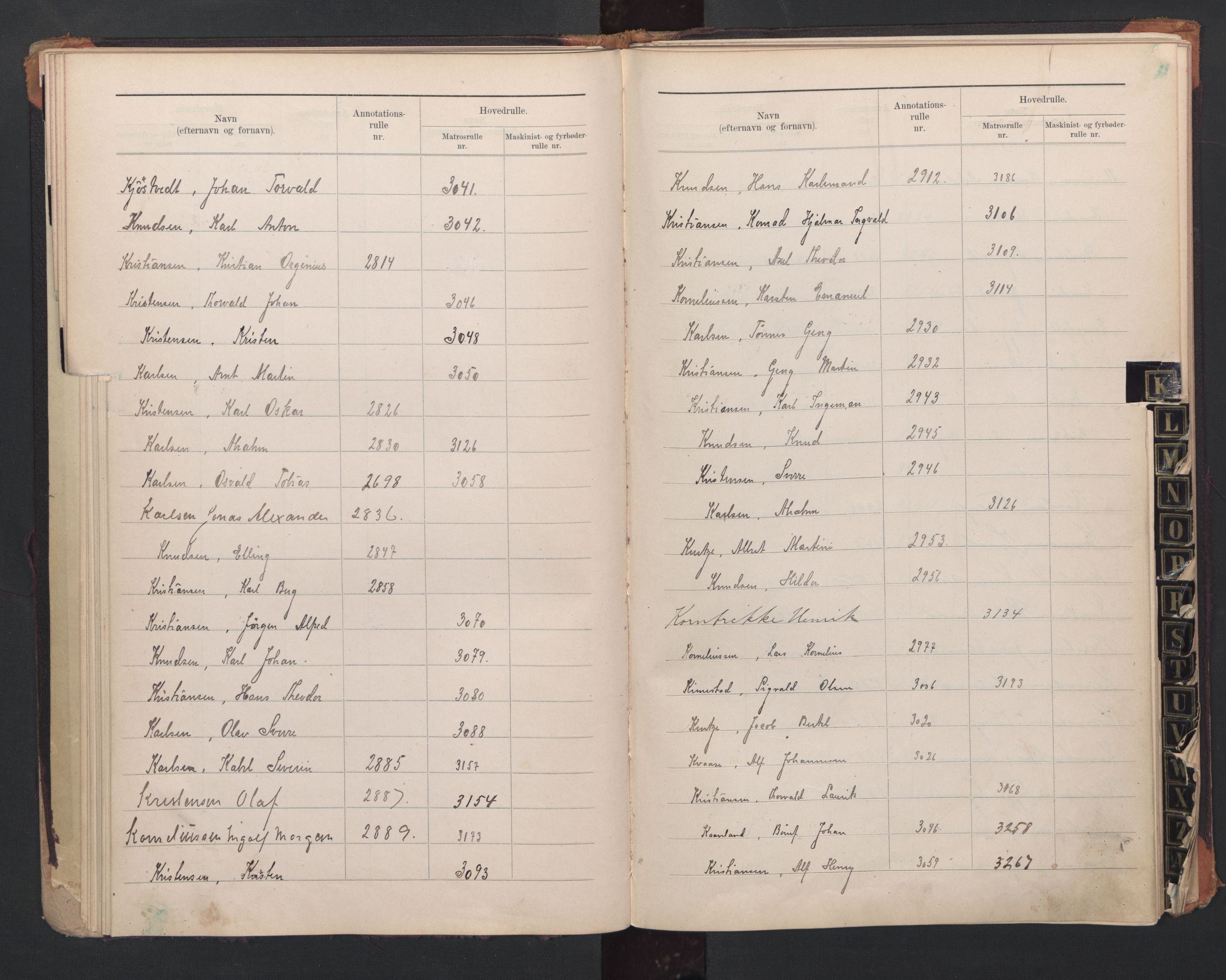 Lillesand mønstringskrets, SAK/2031-0014/F/Fb/L0011: Register til annotasjonsrulle og hovedrulle A og B, W-20, 1909-1948, p. 24
