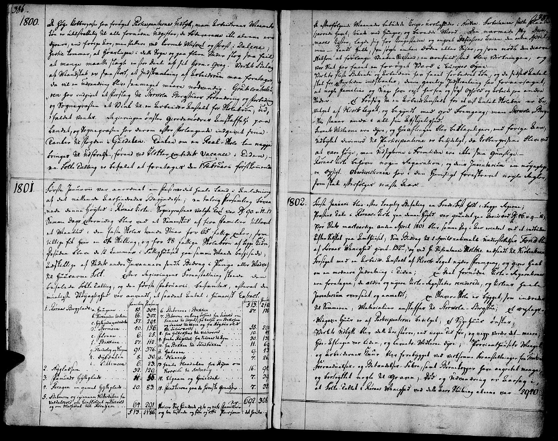 Ministerialprotokoller, klokkerbøker og fødselsregistre - Sør-Trøndelag, SAT/A-1456/681/L0927: Parish register (official) no. 681A05, 1798-1808, p. 386-387
