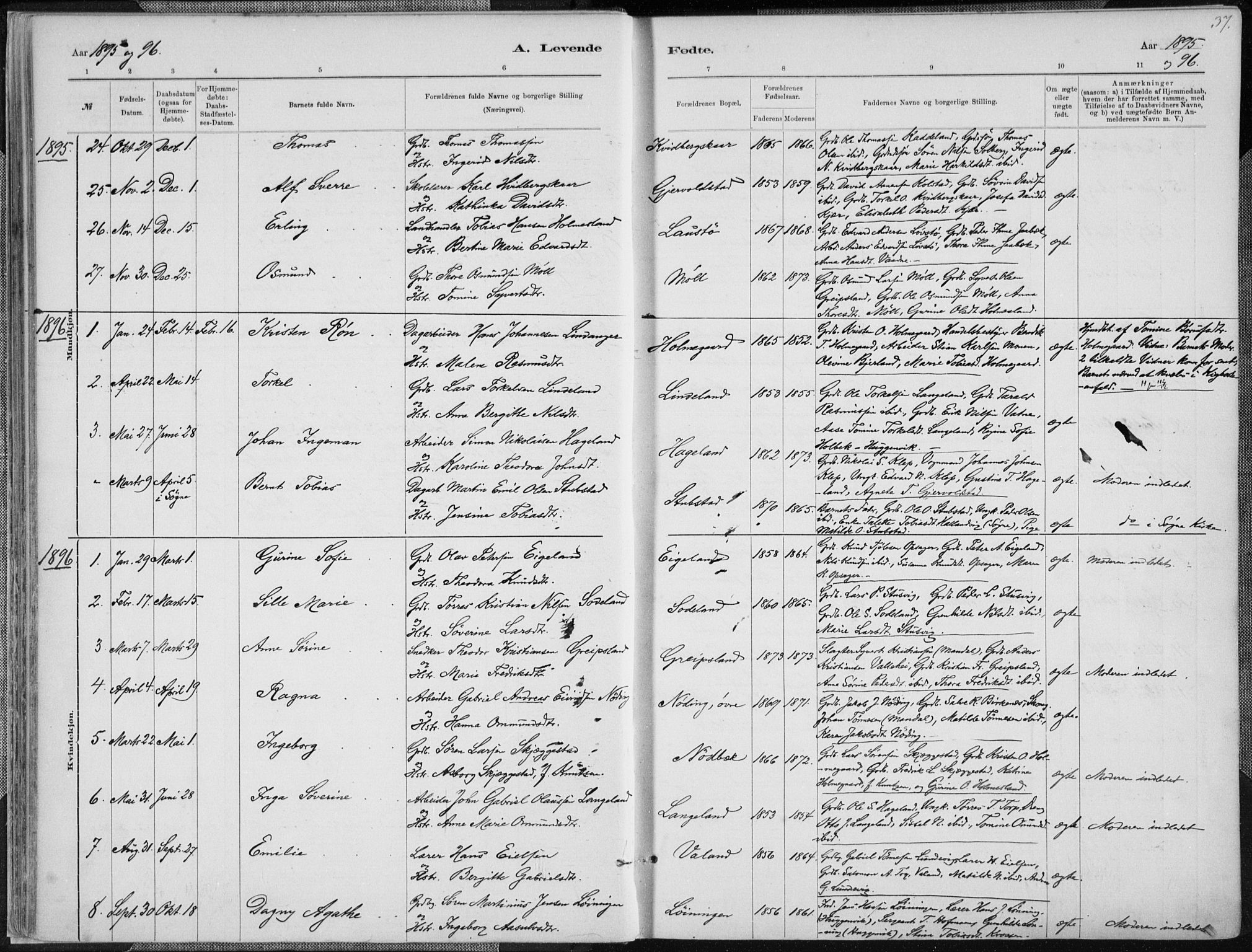 Holum sokneprestkontor, SAK/1111-0022/F/Fa/Faa/L0007: Parish register (official) no. A 7, 1884-1907, p. 37