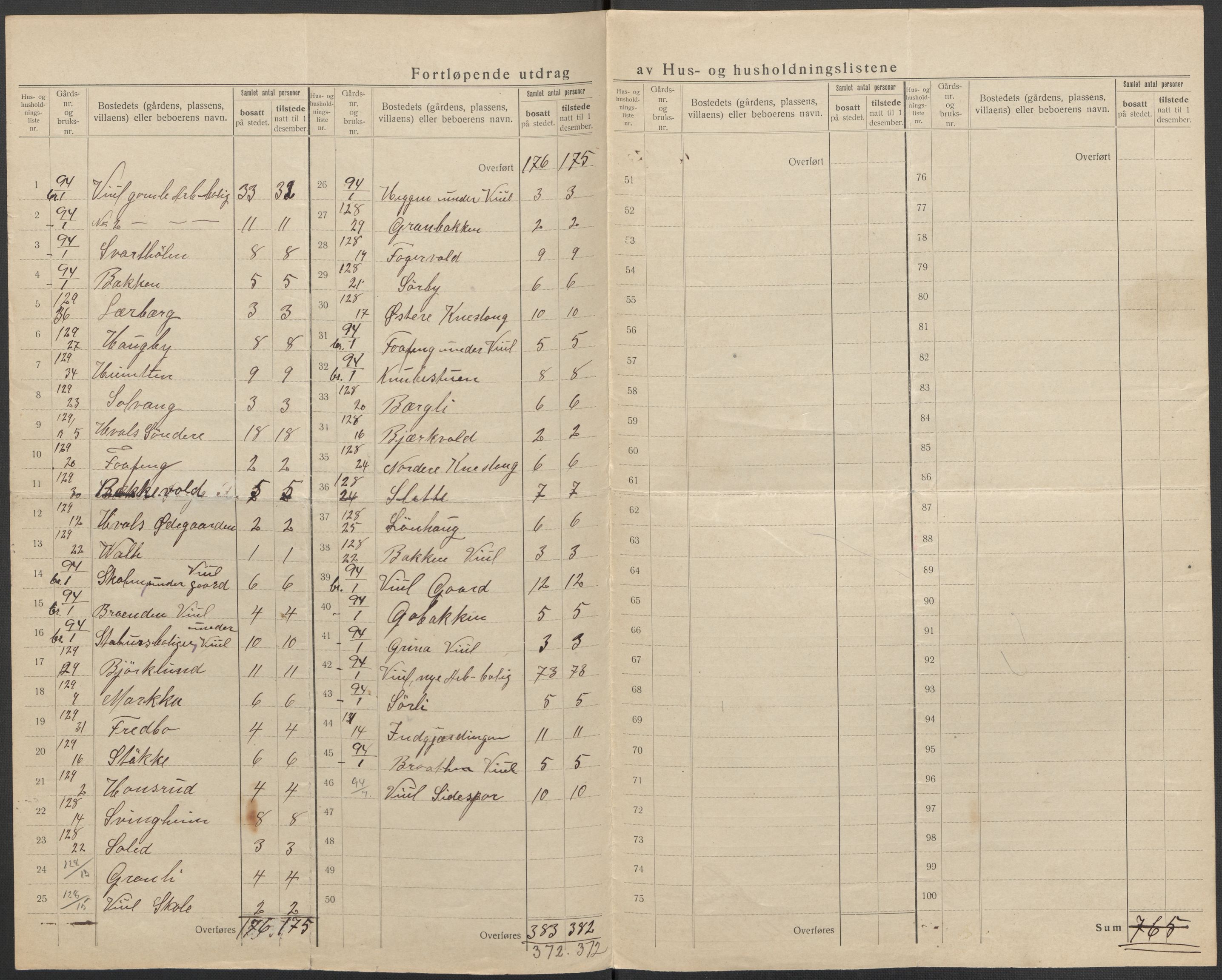 SAKO, 1920 census for Norderhov, 1920, p. 59