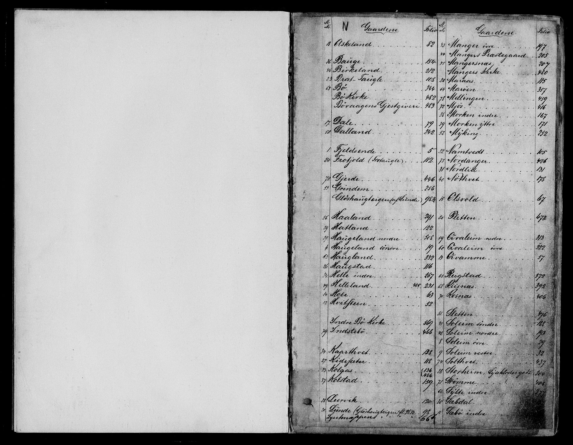 Nordhordland sorenskrivar, SAB/A-2901/1/G/Ga/Gaaa/L0015a: Mortgage register no. II.A.a.15a, 1851-1893